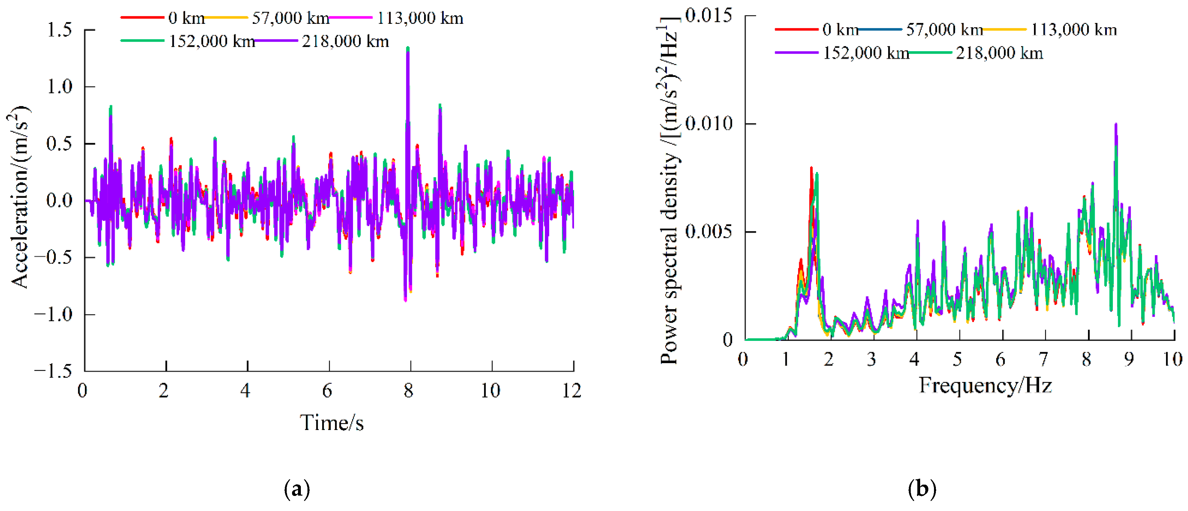 Coatings 12 01333 g014 550