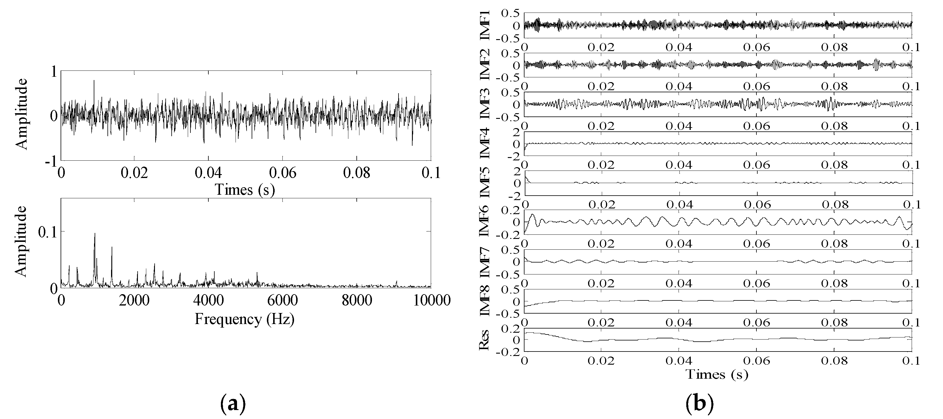 Coatings 12 01337 g016 550