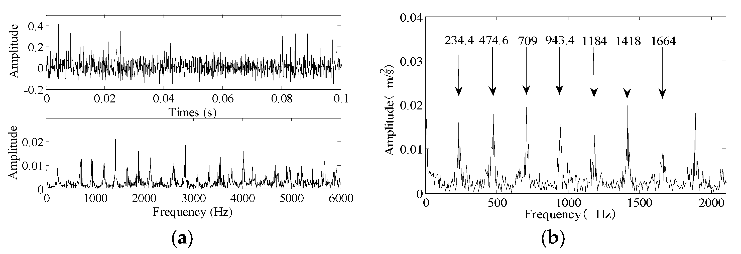 Coatings 12 01337 g018 550
