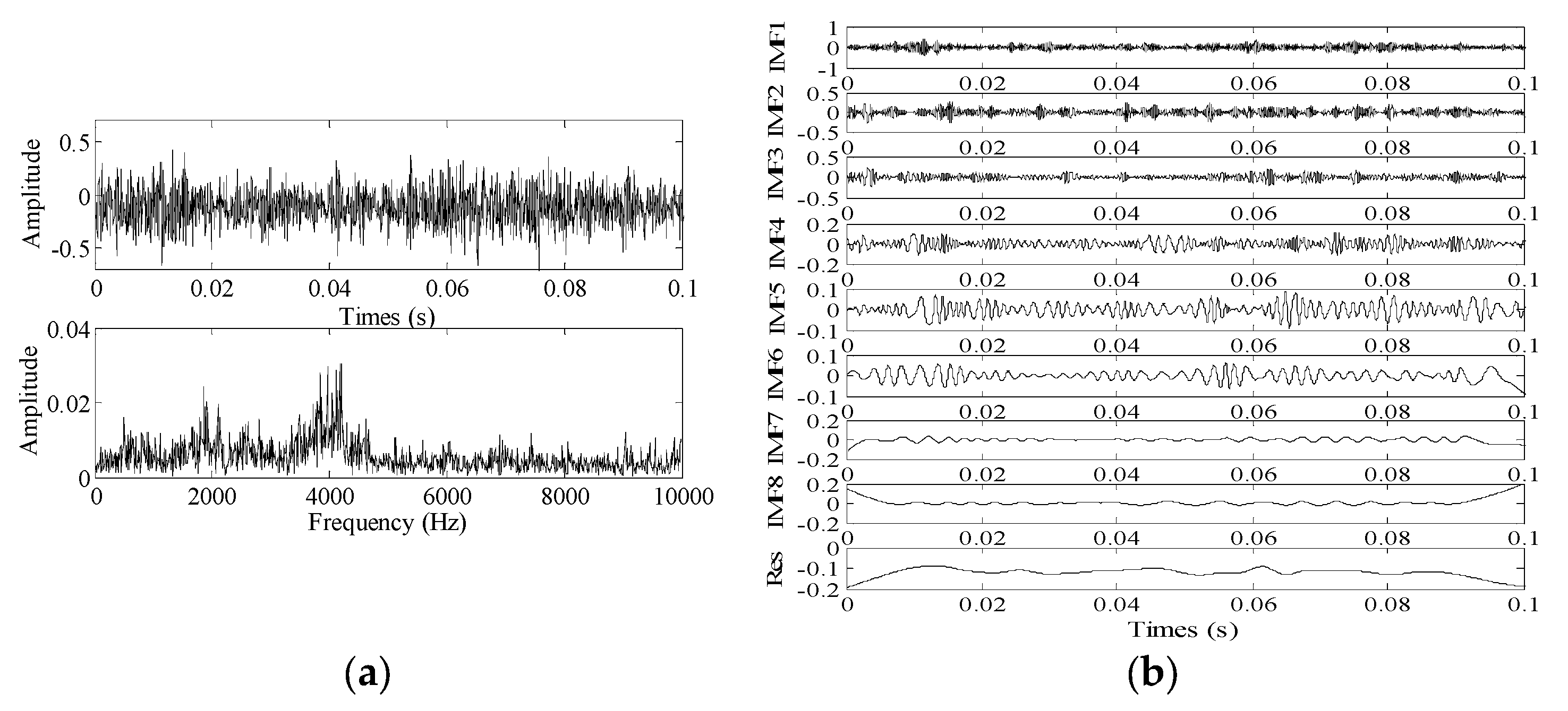 Coatings 12 01337 g019 550