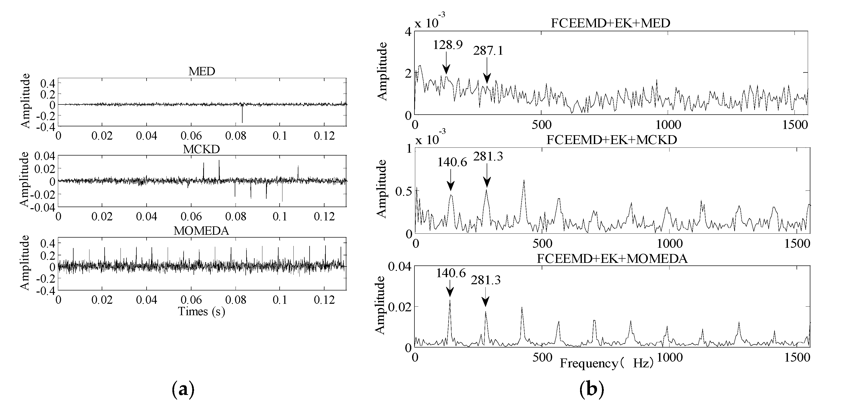 Coatings 12 01337 g024 550