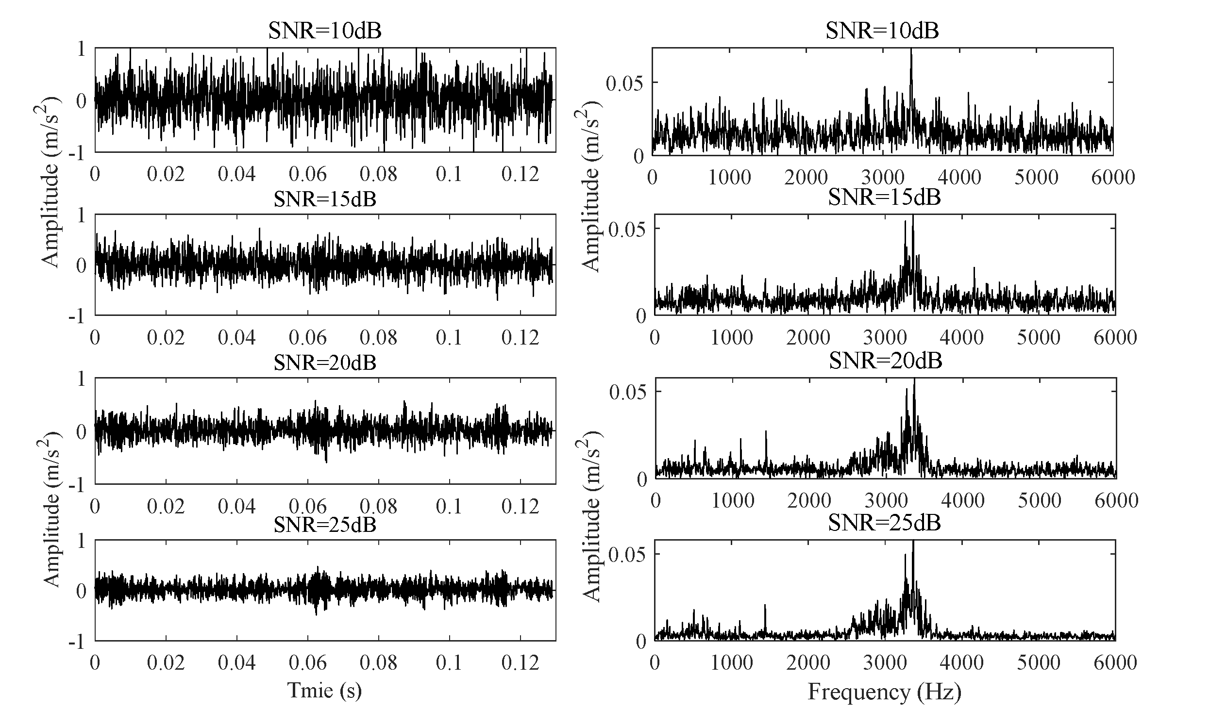 Coatings 12 01337 g025 550