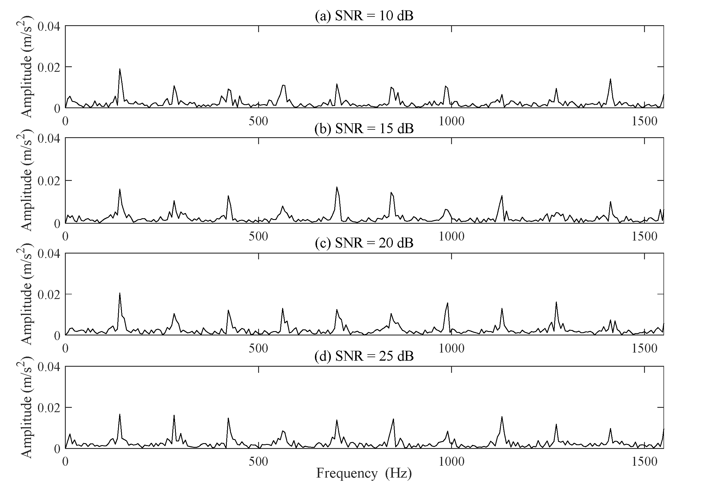 Coatings 12 01337 g026 550