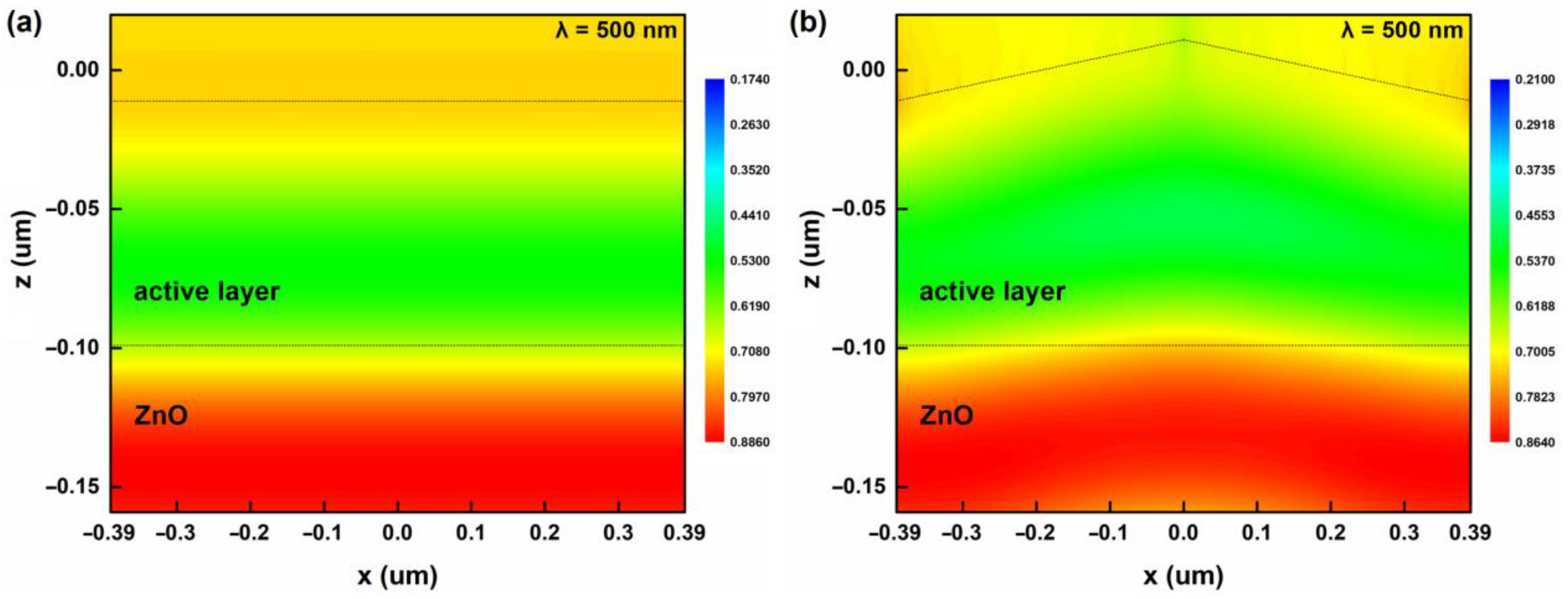 Coatings 12 01340 g004