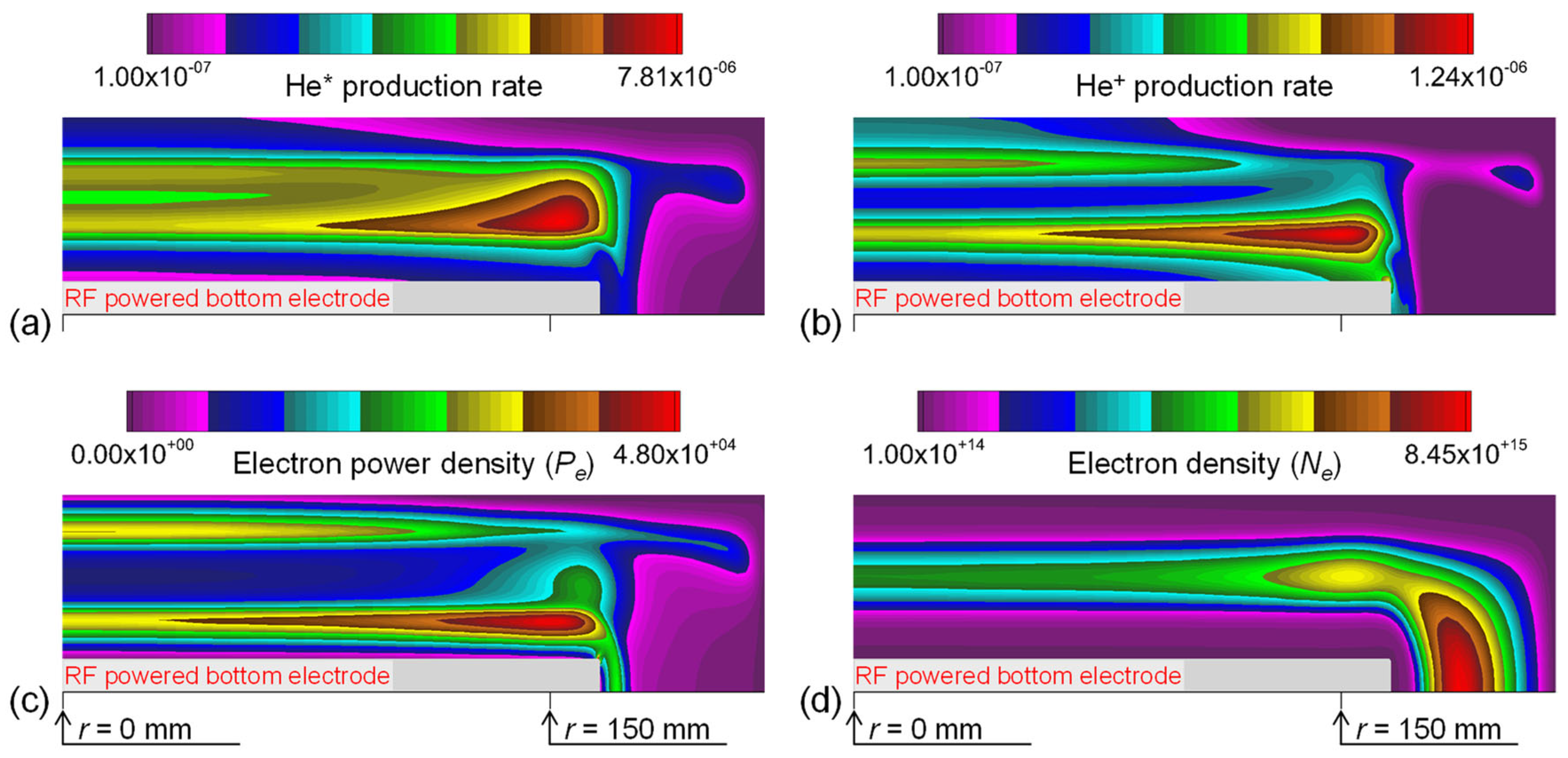 Coatings 12 01342 g002