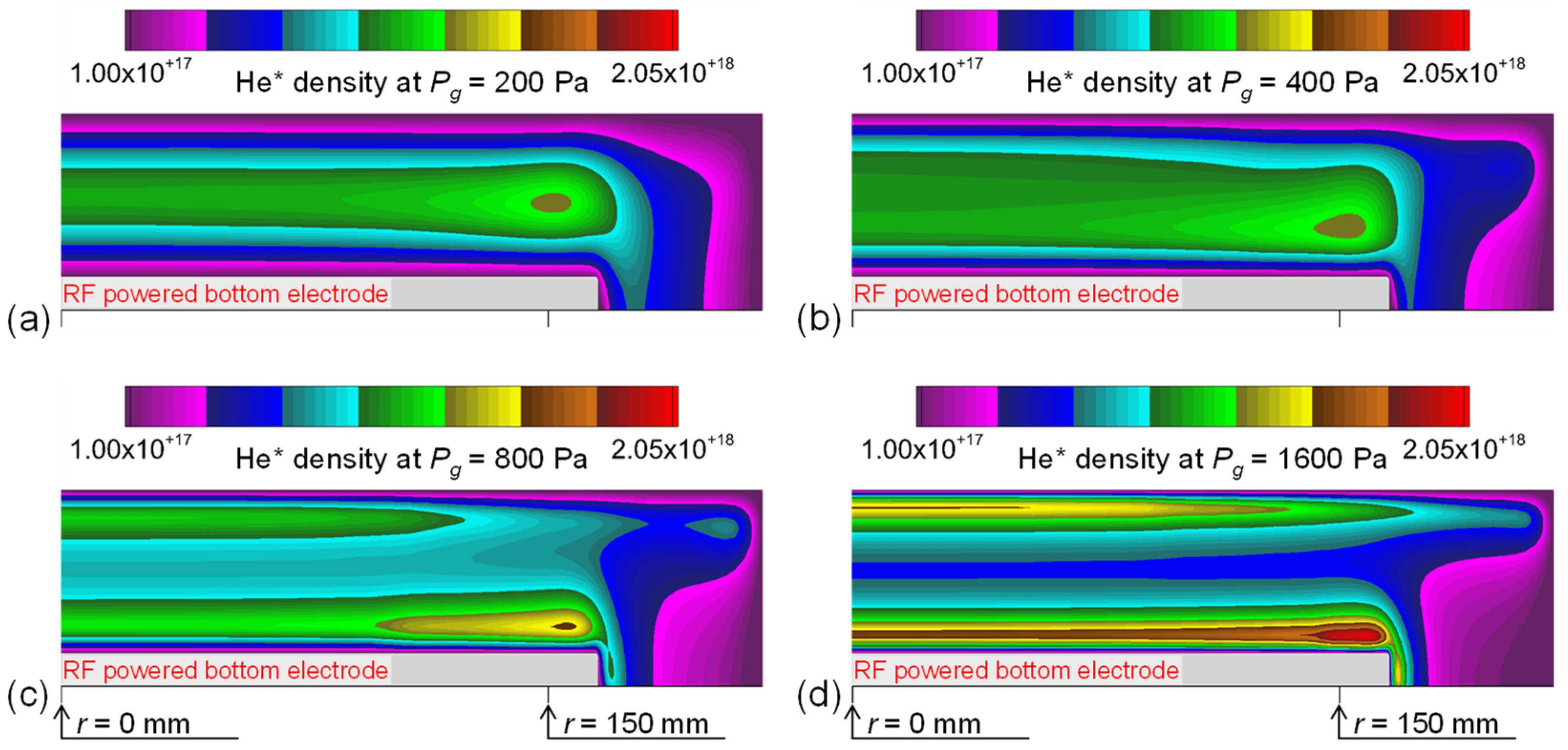 Coatings 12 01342 g003