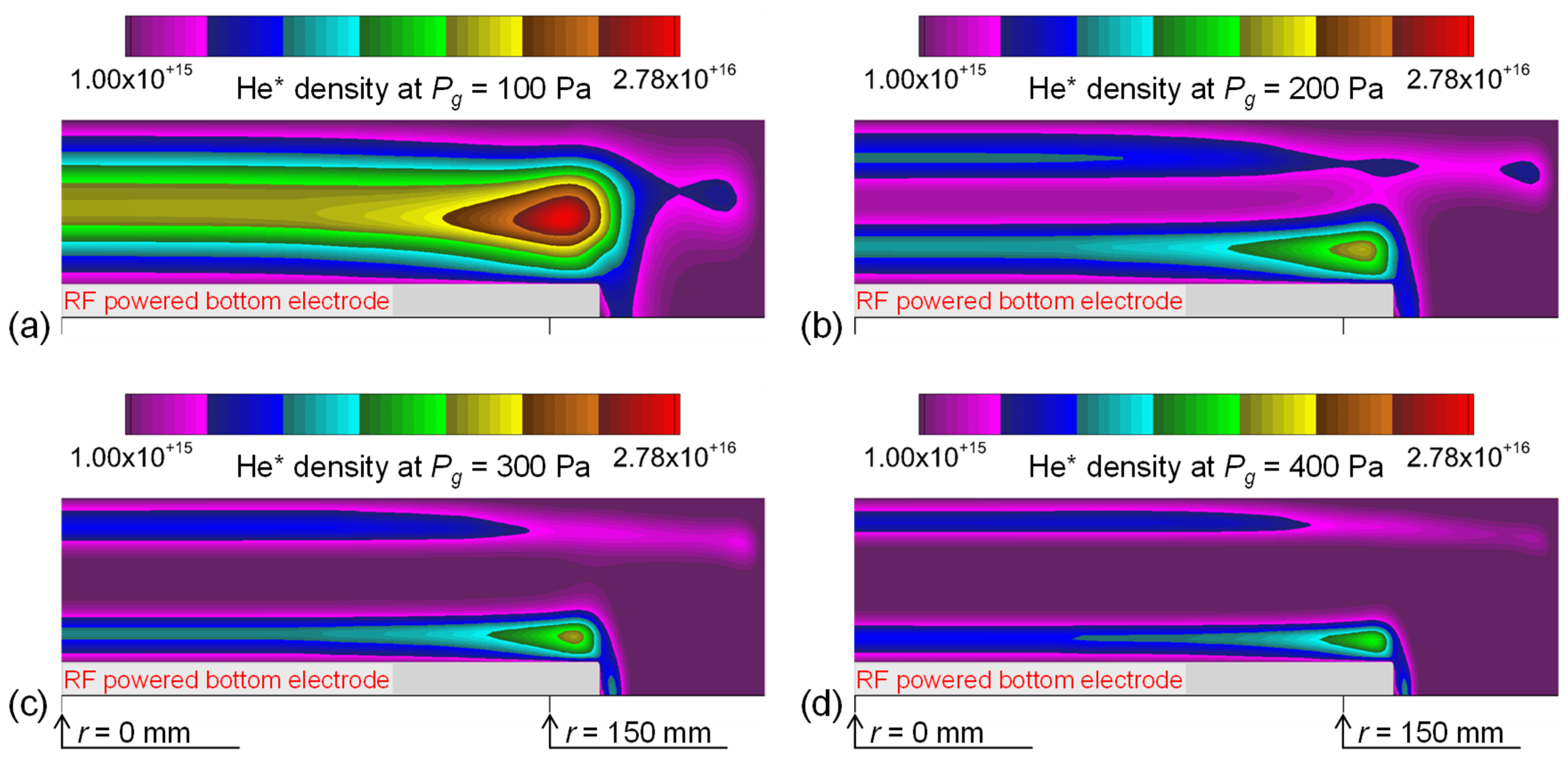 Coatings 12 01342 g004