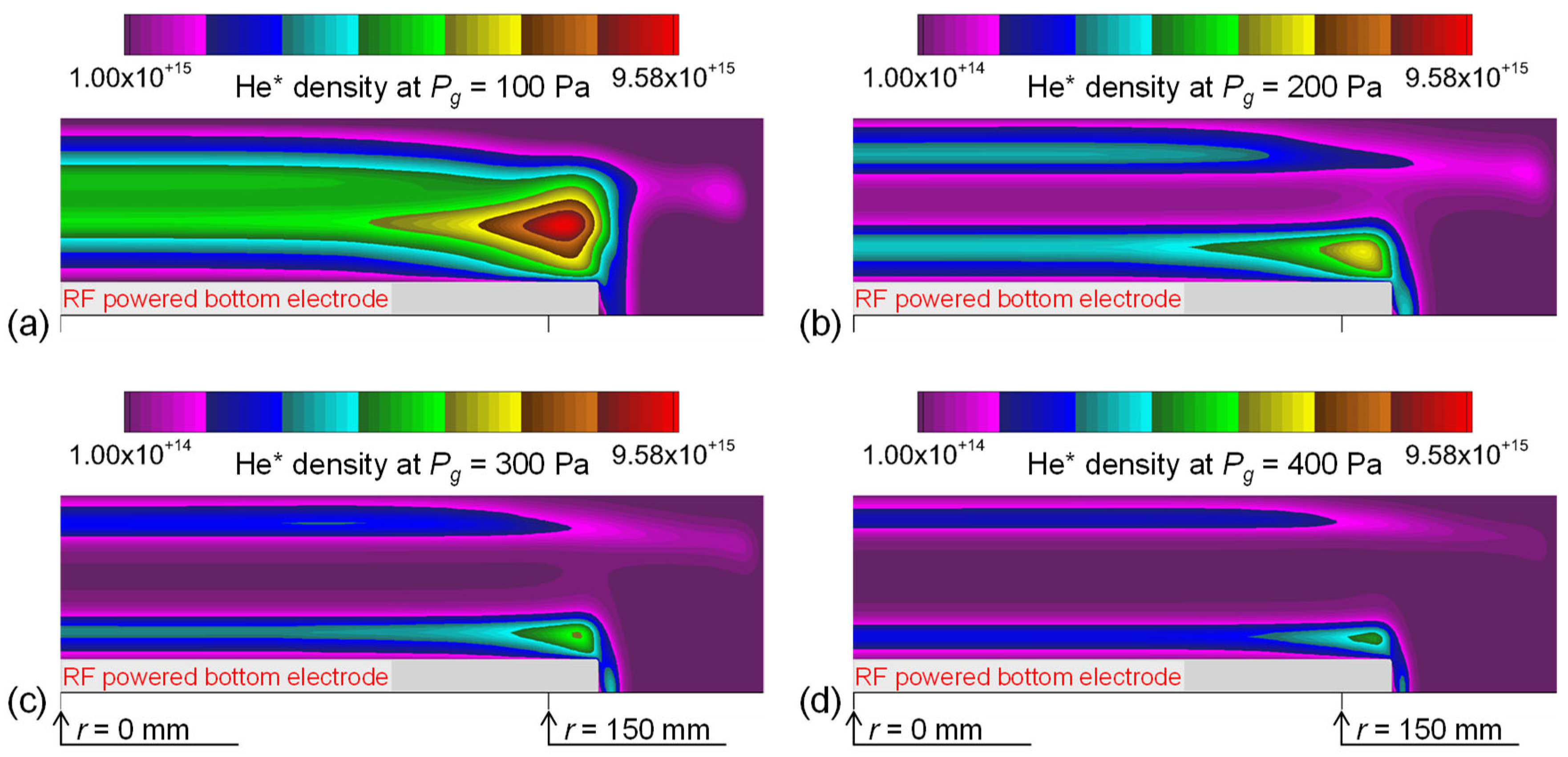 Coatings 12 01342 g006