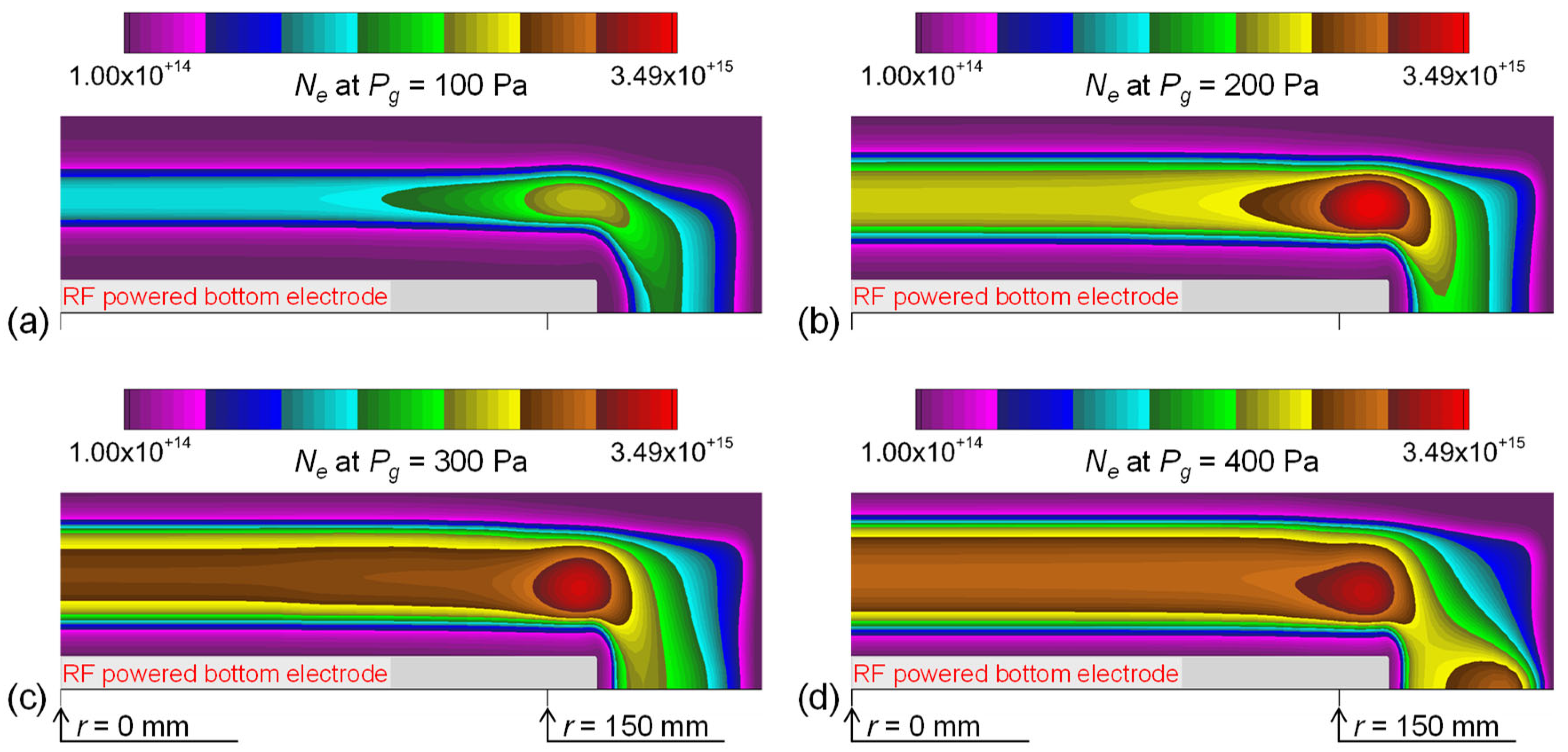 Coatings 12 01342 g008