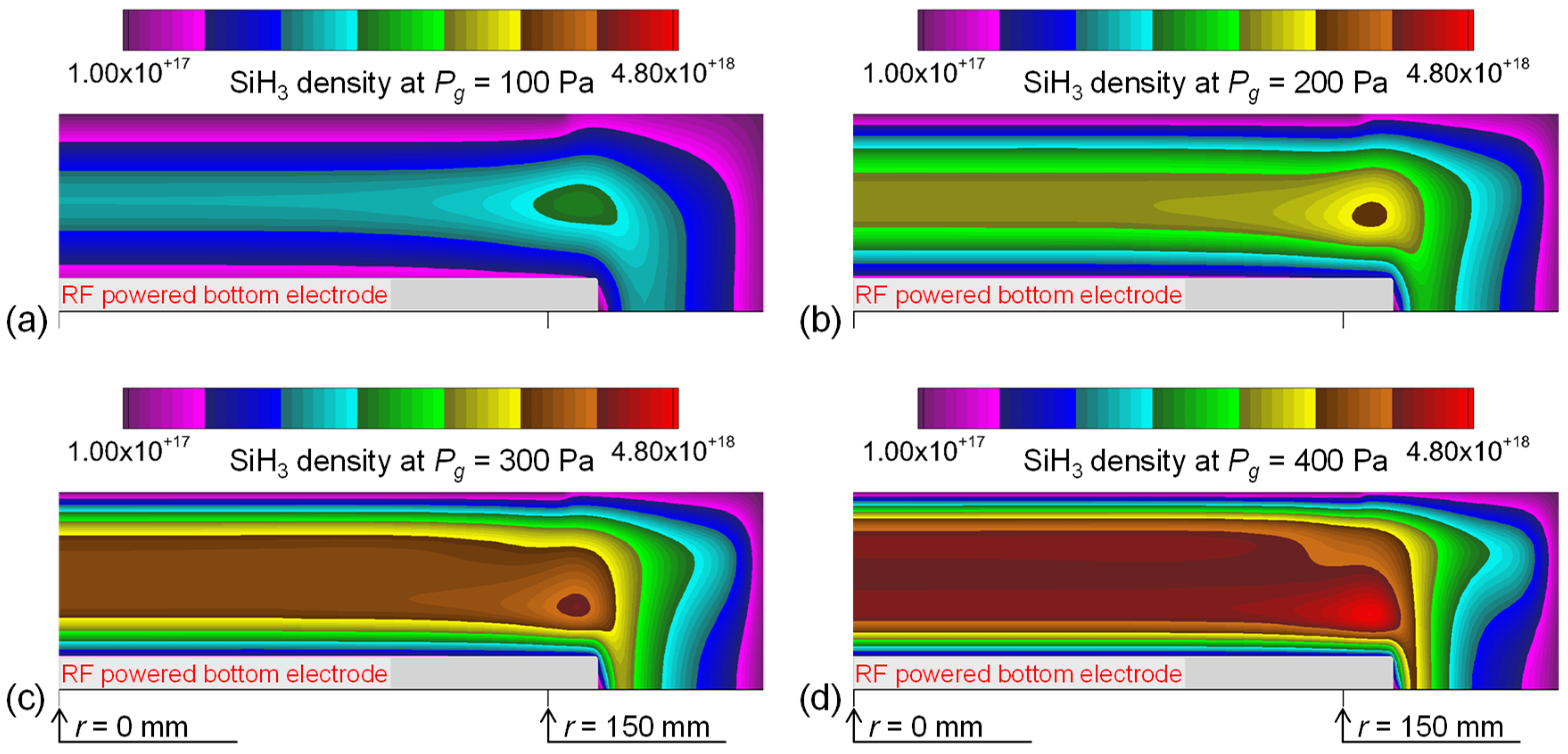 Coatings 12 01342 g009