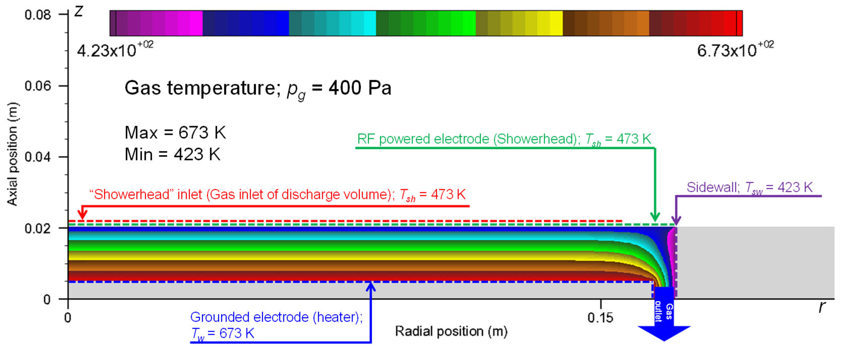 Coatings 12 01342 g011