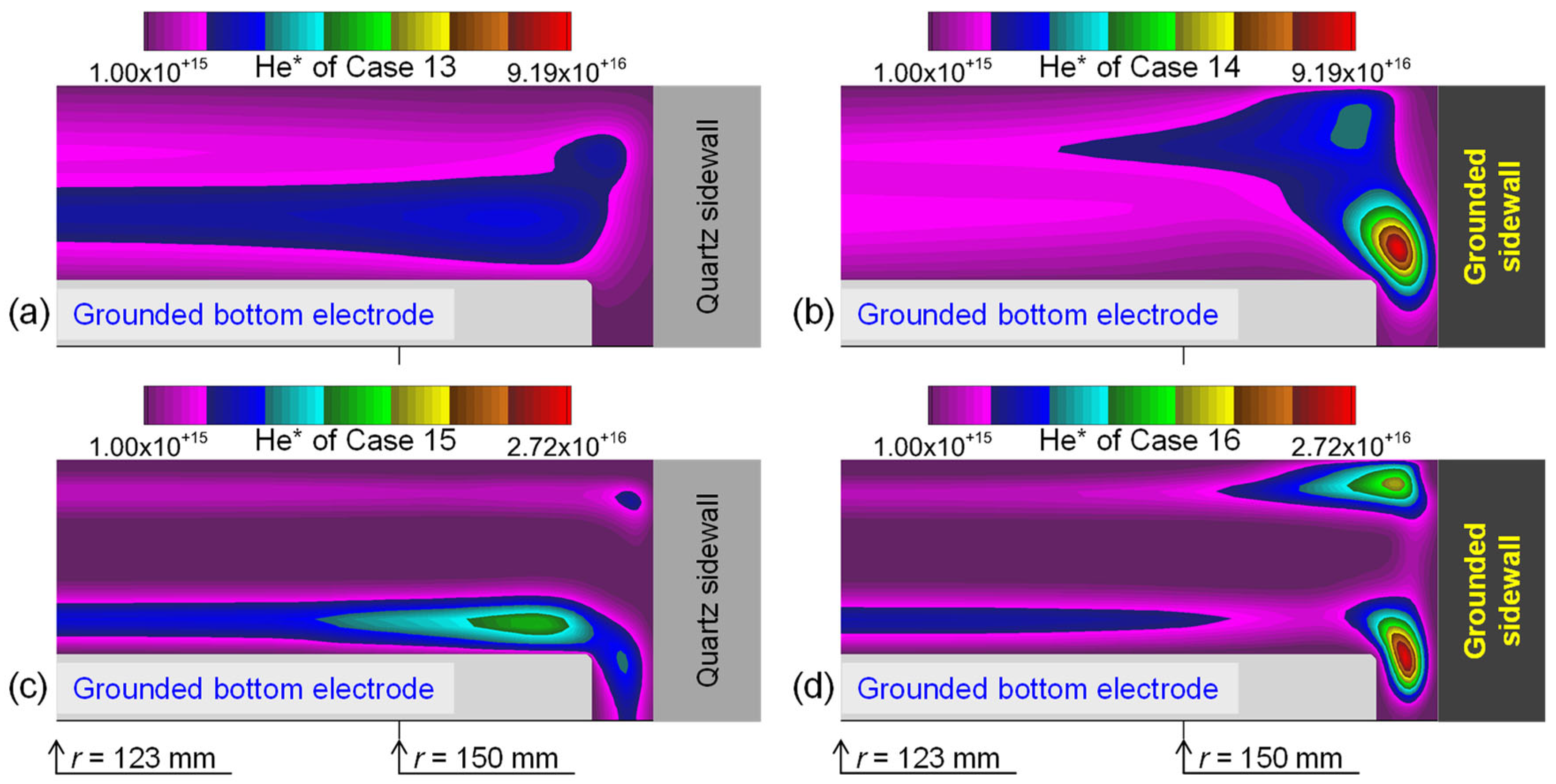 Coatings 12 01342 g012