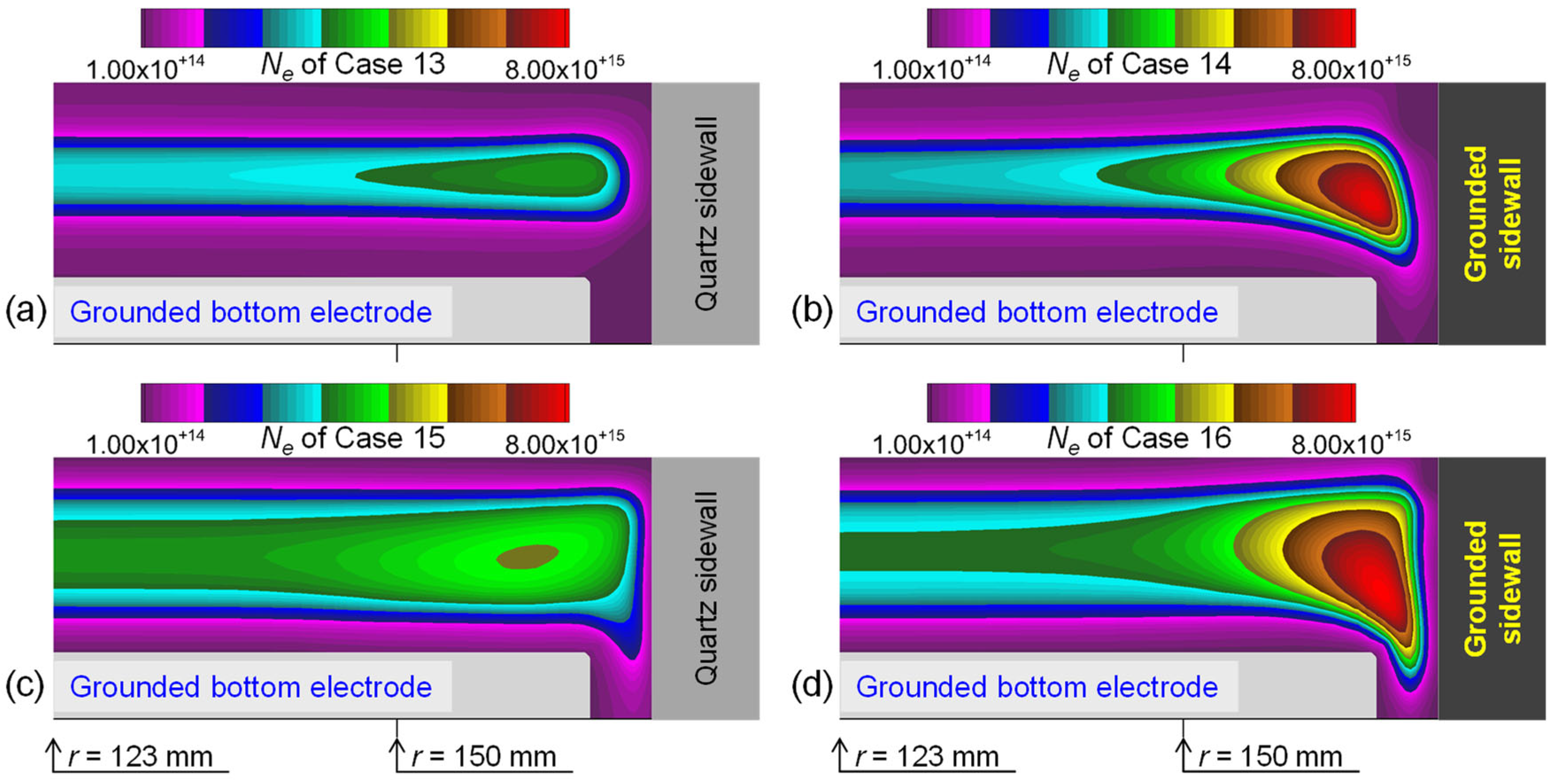 Coatings 12 01342 g013