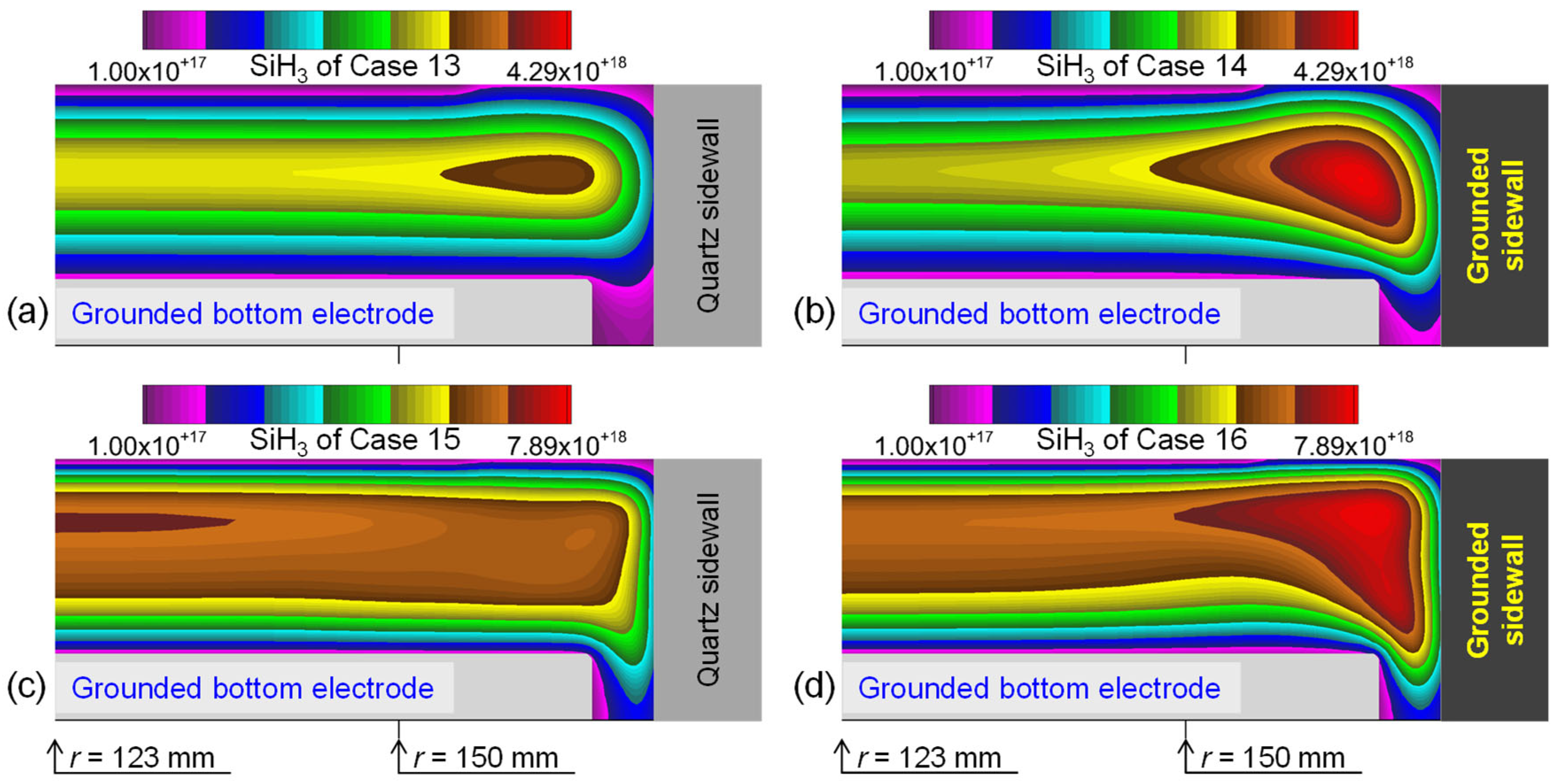 Coatings 12 01342 g014
