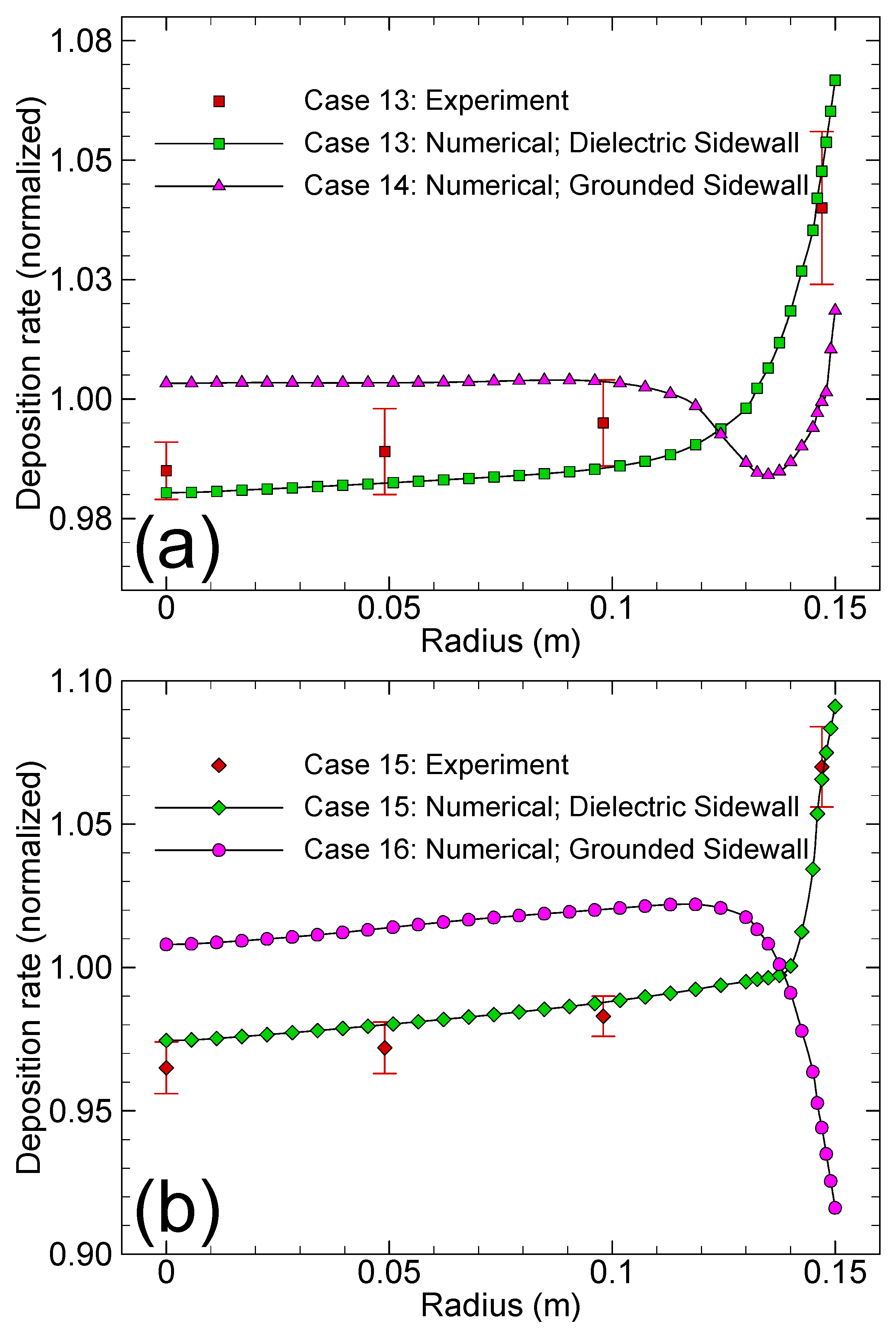 Coatings 12 01342 g015