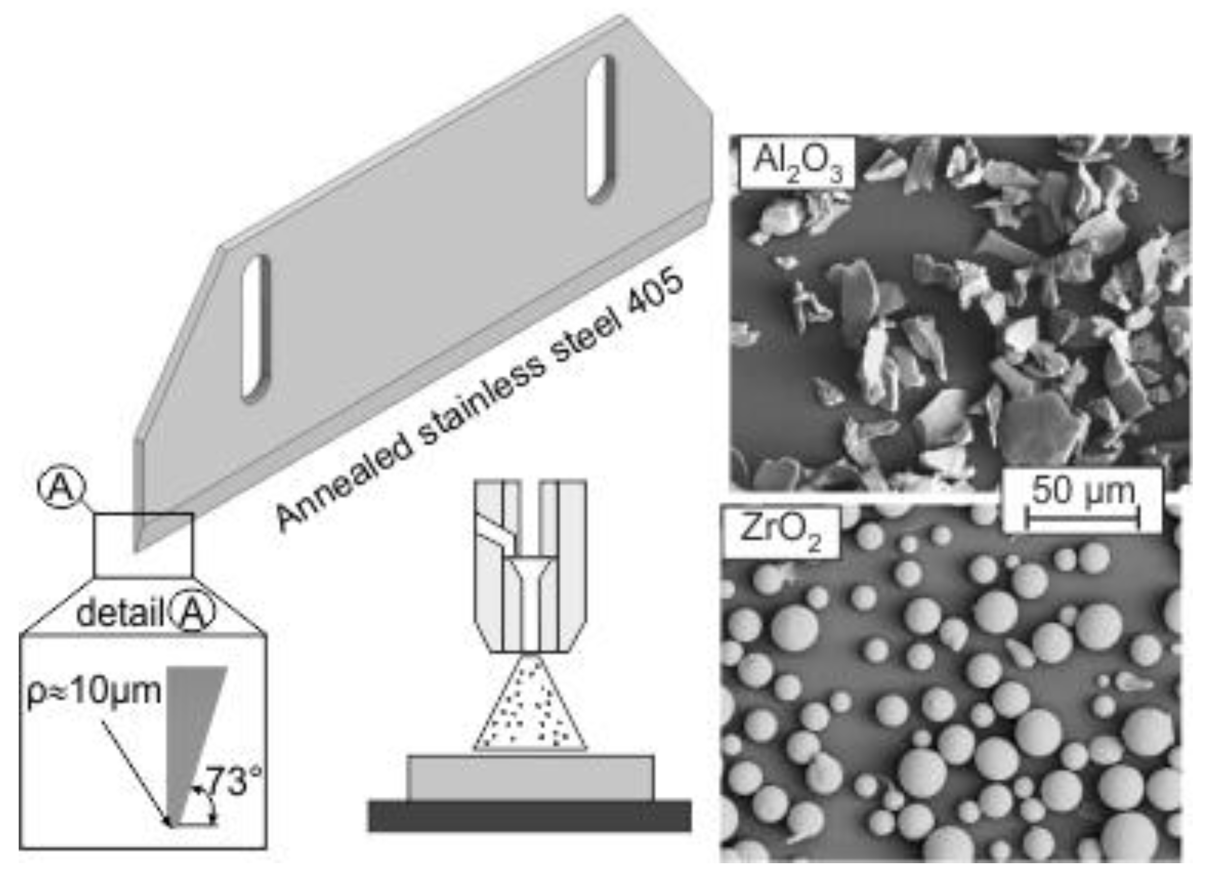 Coatings 12 01343 g001