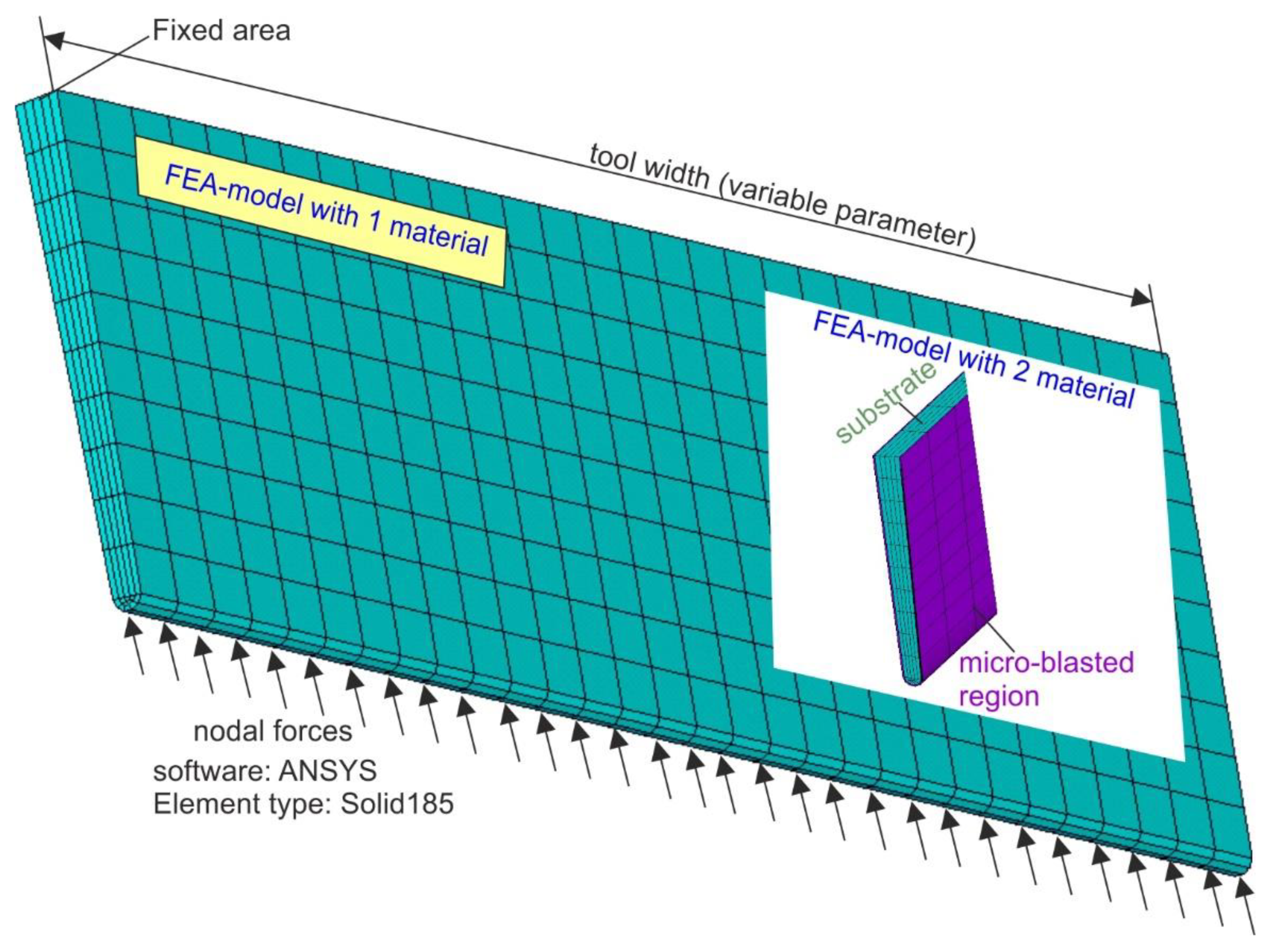Coatings 12 01343 g004