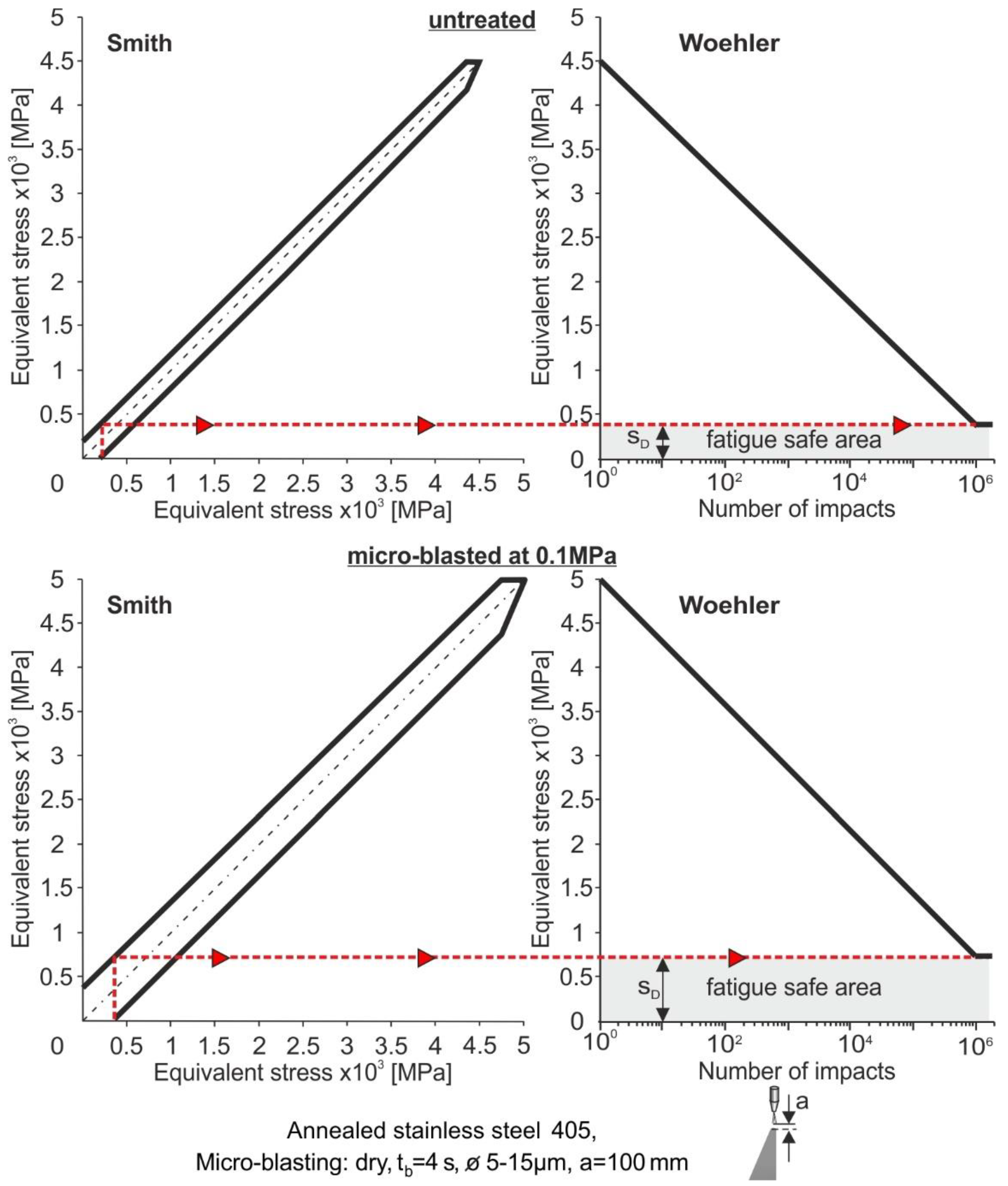 Coatings 12 01343 g010