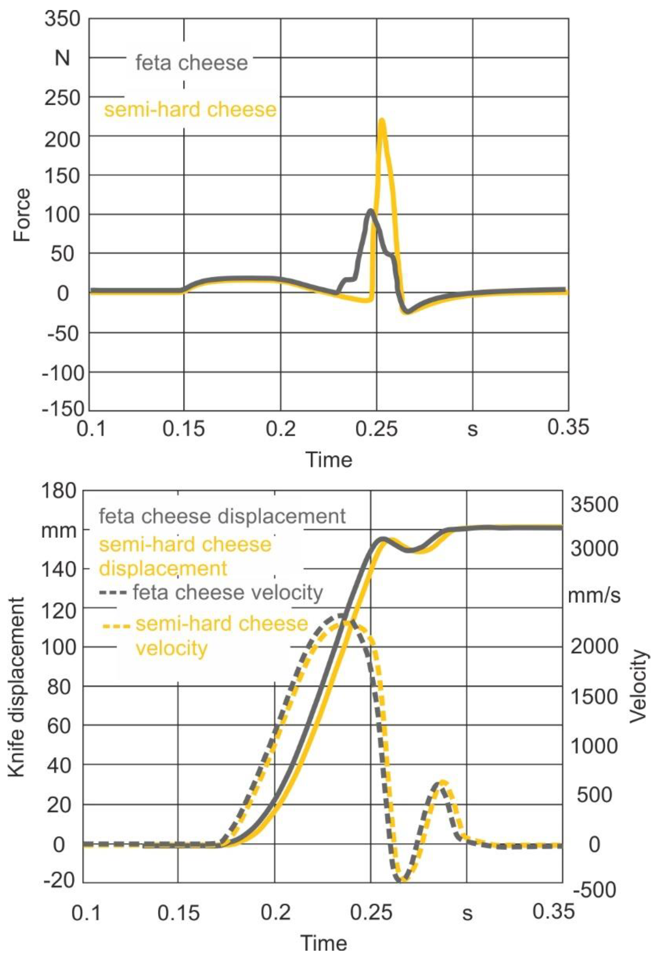 Coatings 12 01343 g011