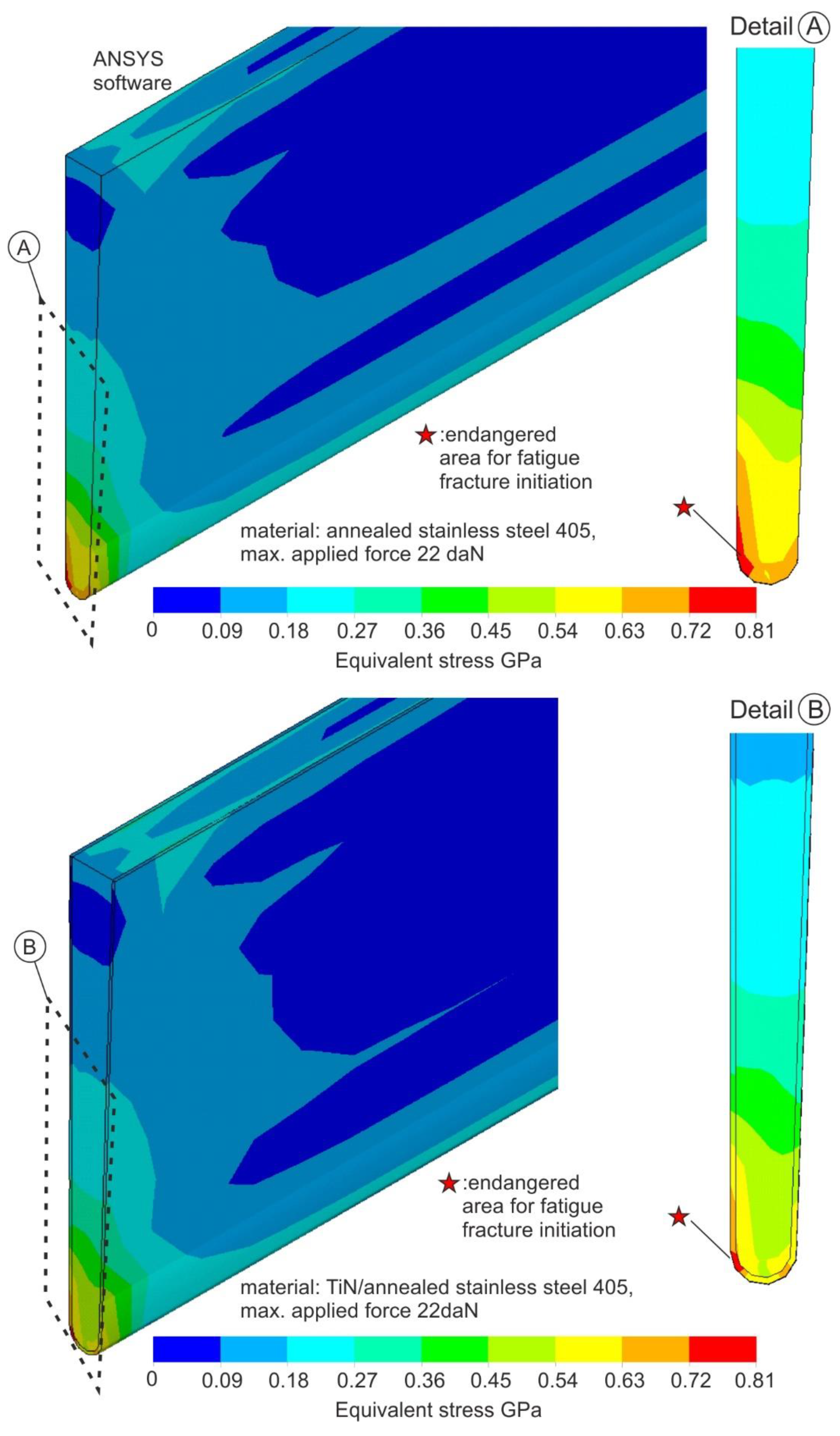 Coatings 12 01343 g012