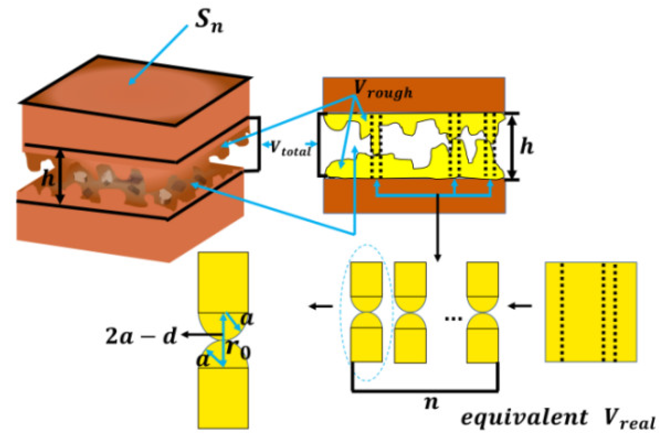 Coatings 12 01345 g003