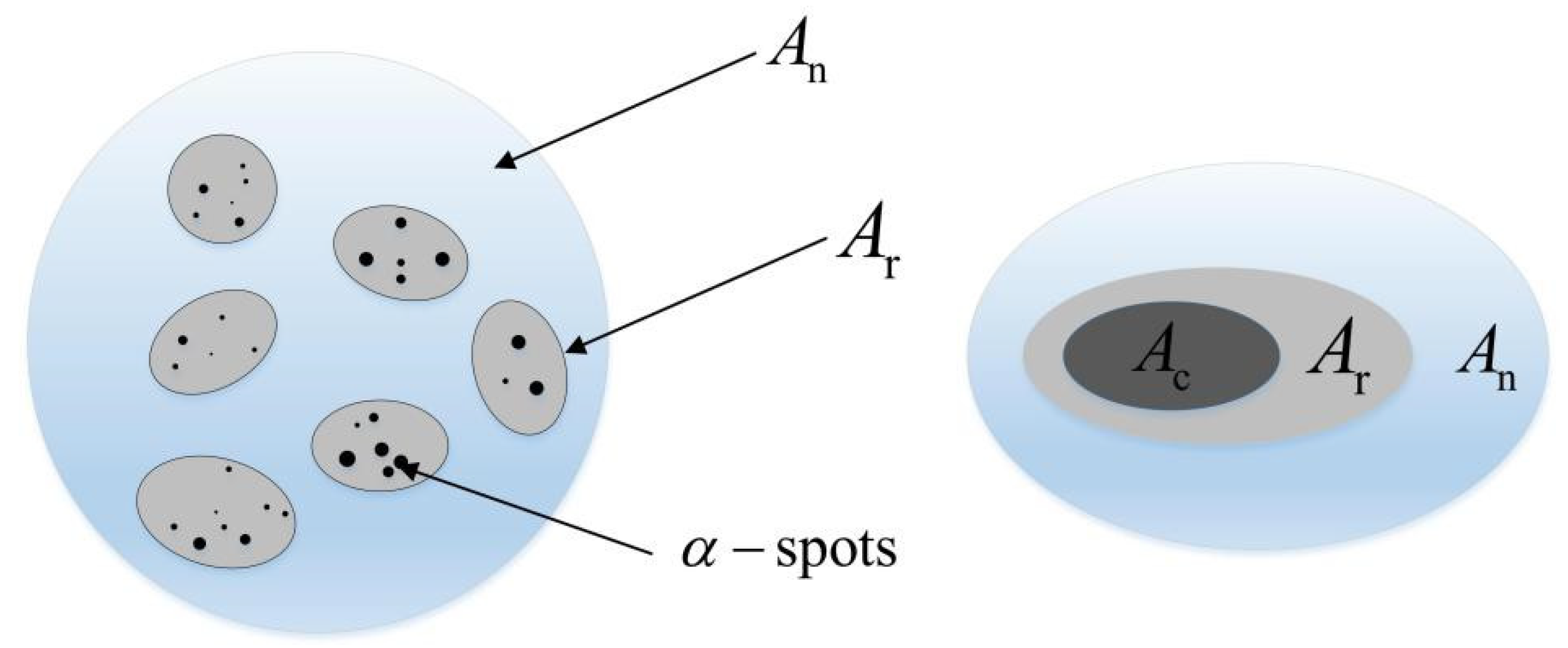 Coatings 12 01345 g015