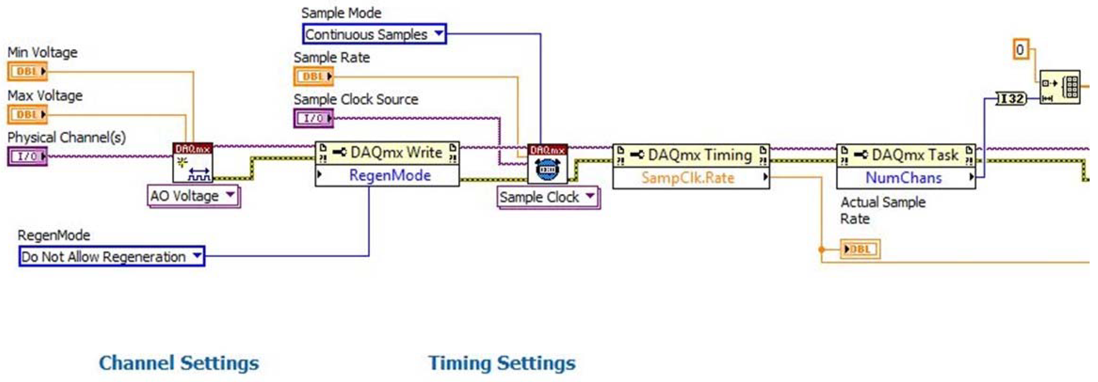 Coatings 12 01346 g004 550