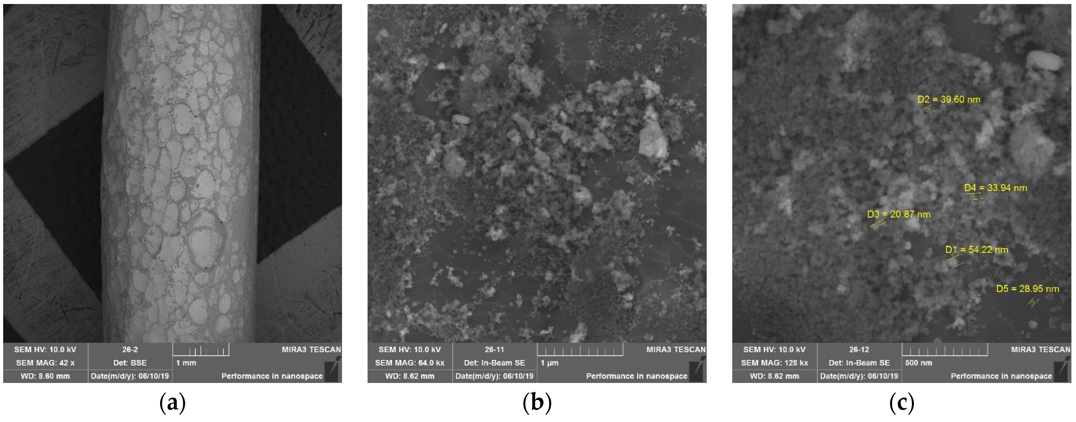 Coatings 12 01346 g016 550
