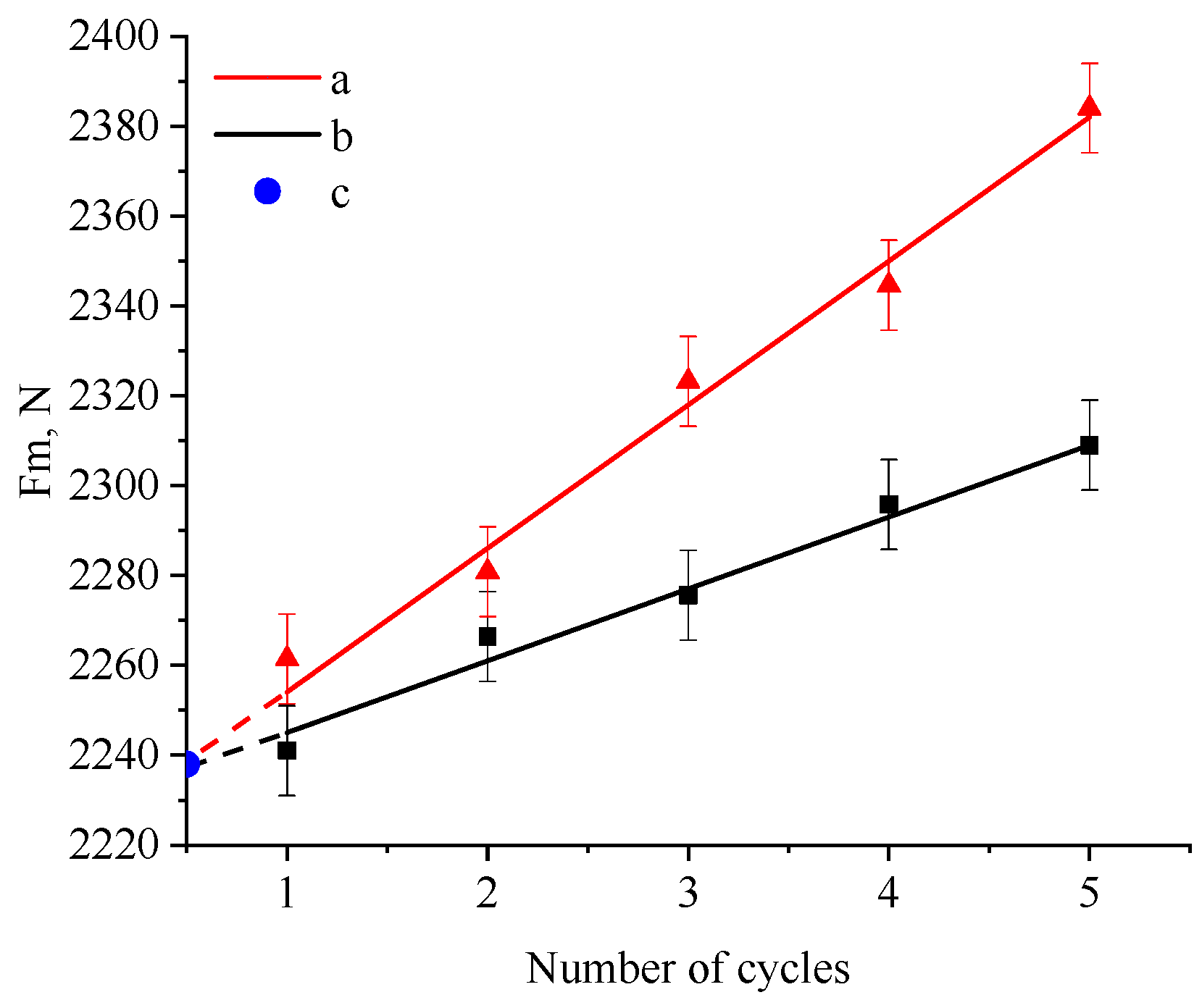 Coatings 12 01346 g018 550