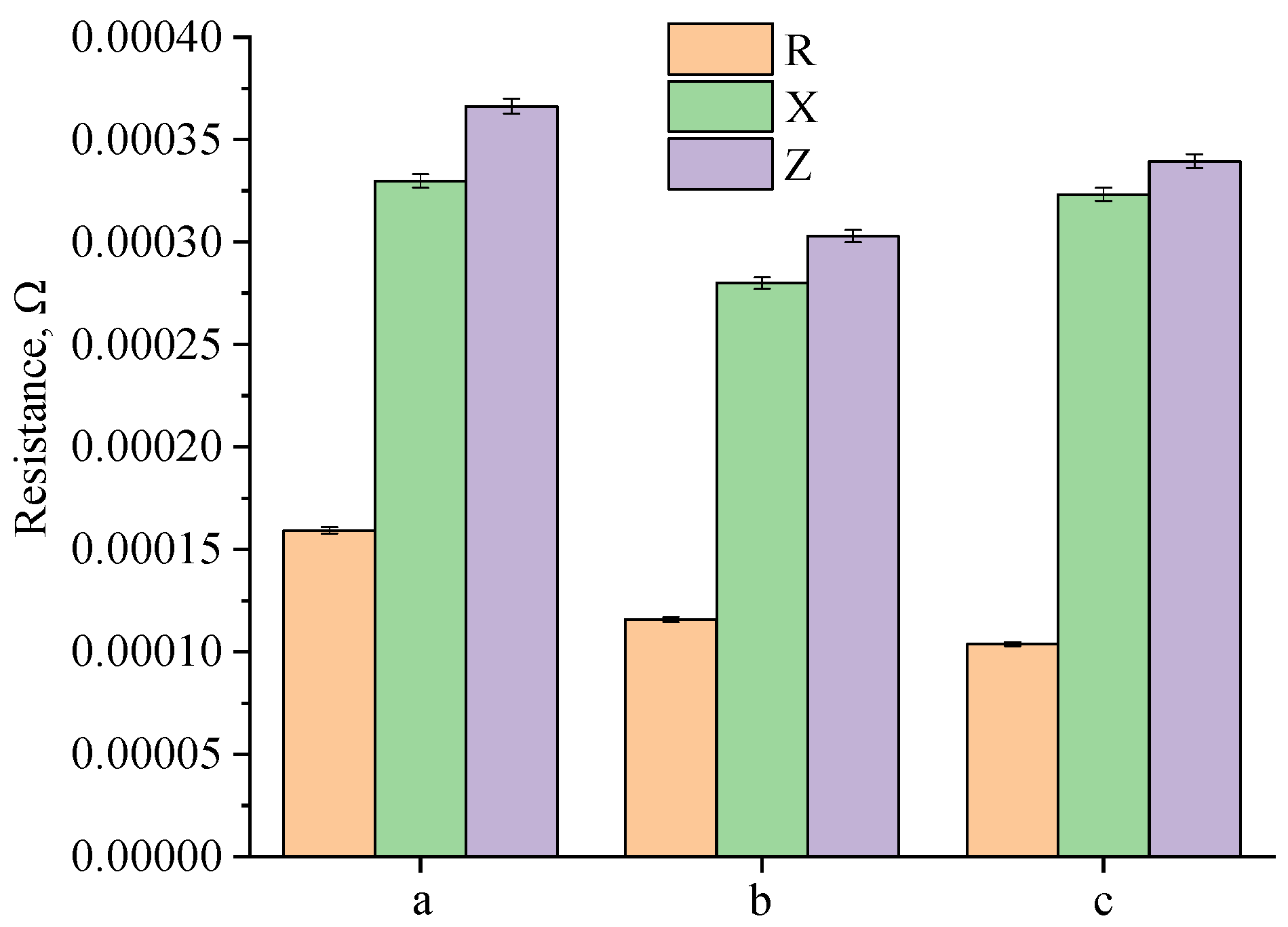 Coatings 12 01346 g022 550