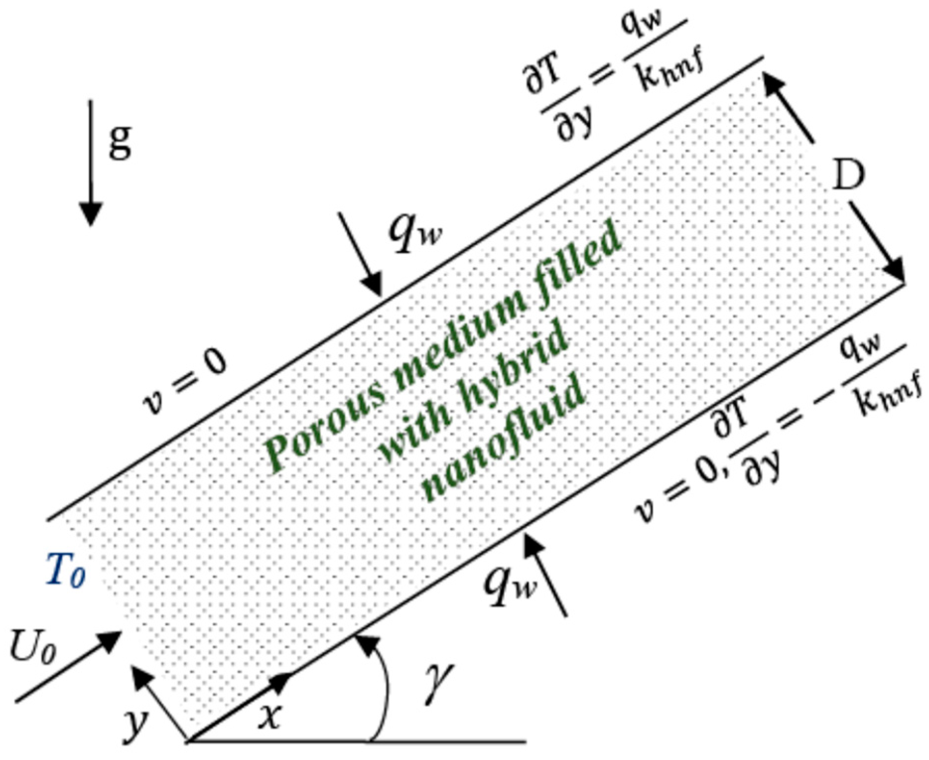 Coatings 12 01347 g001