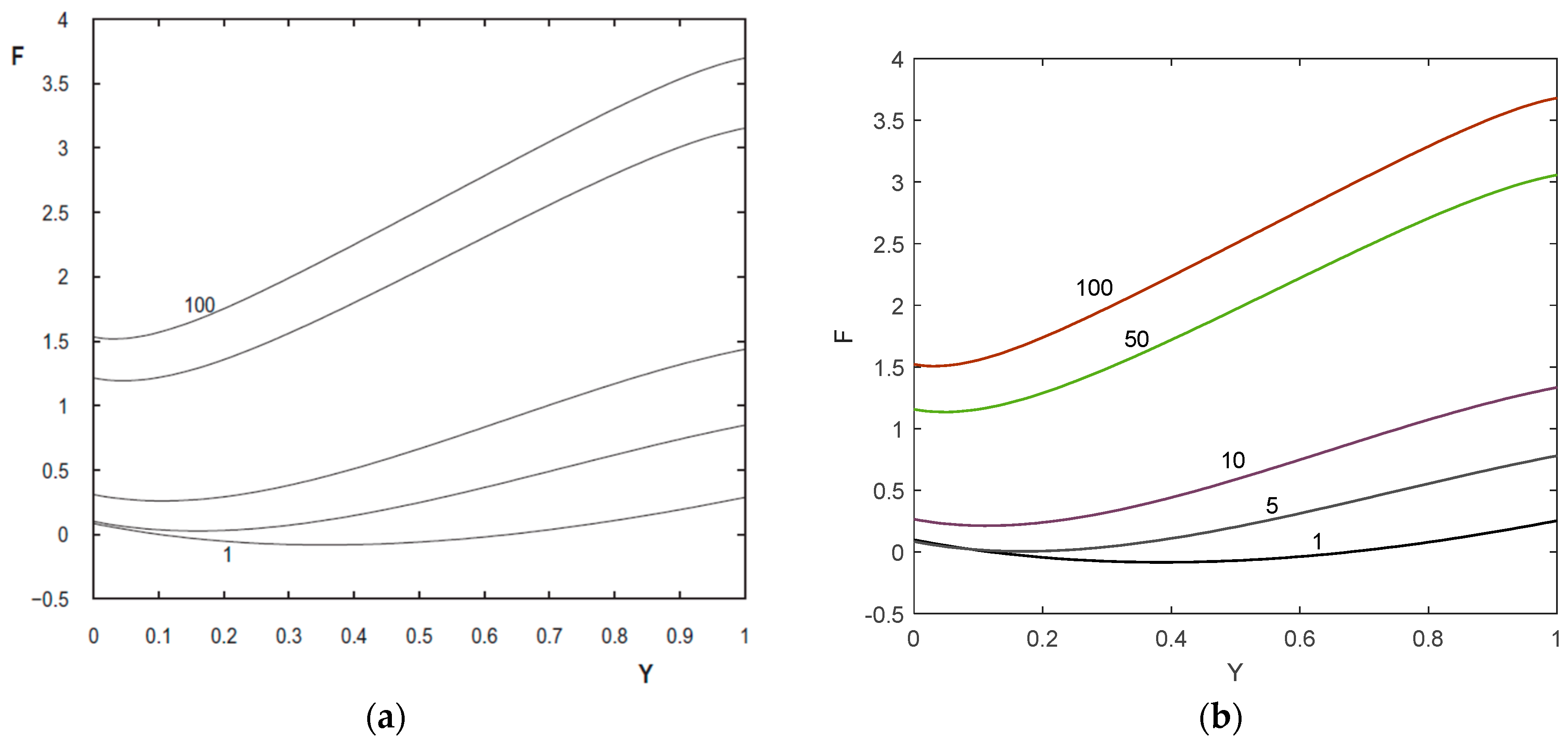 Coatings 12 01347 g002
