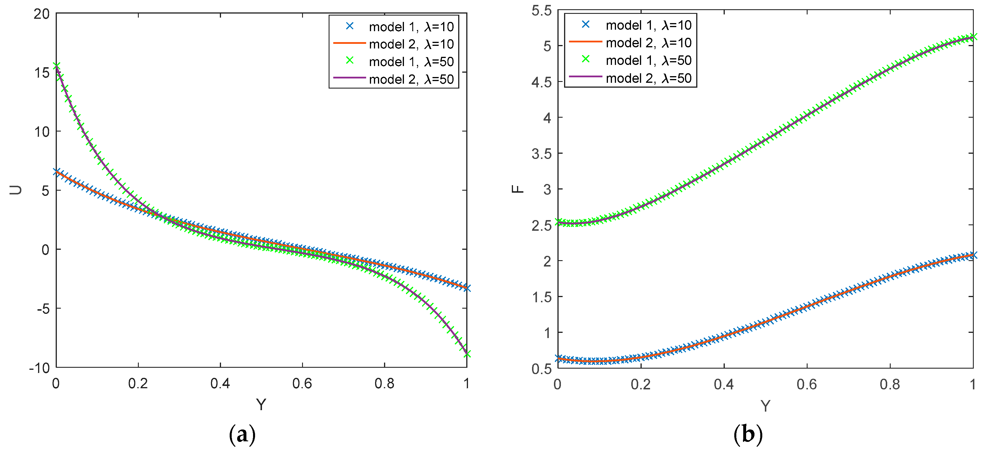 Coatings 12 01347 g003