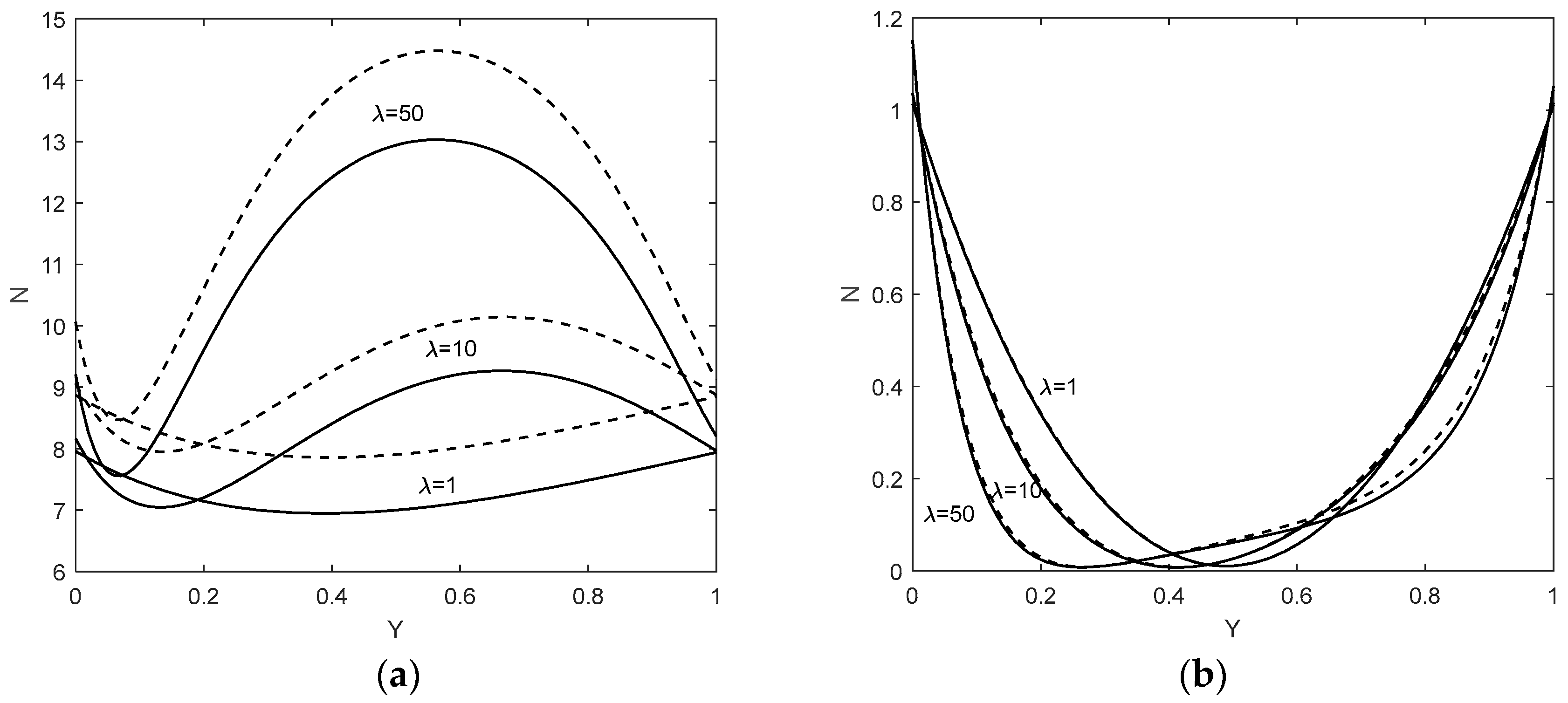 Coatings 12 01347 g008