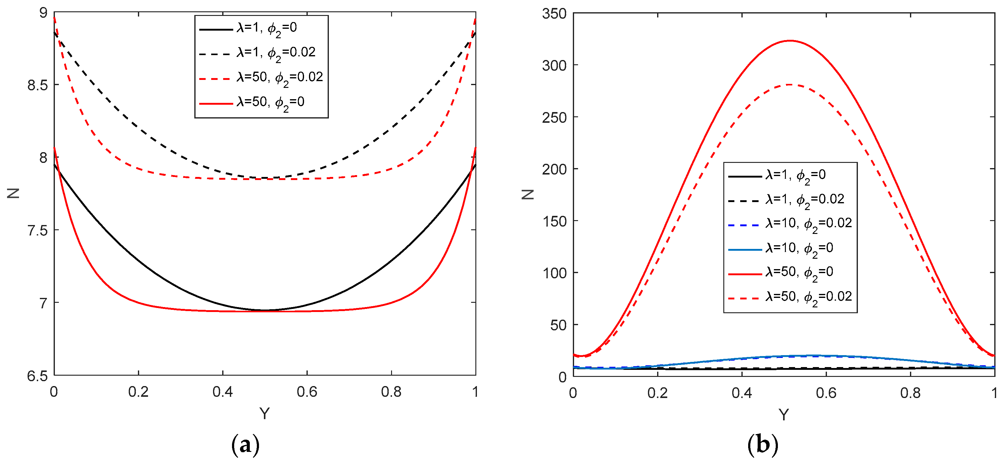 Coatings 12 01347 g009