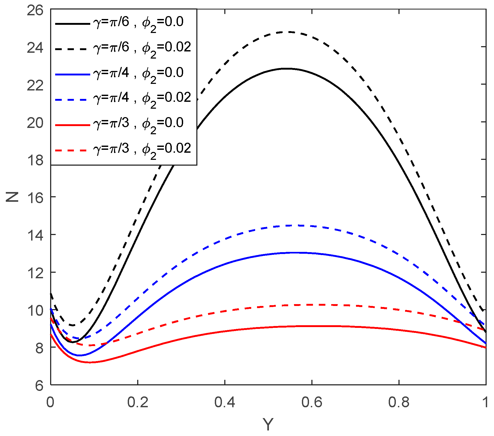 Coatings 12 01347 g010