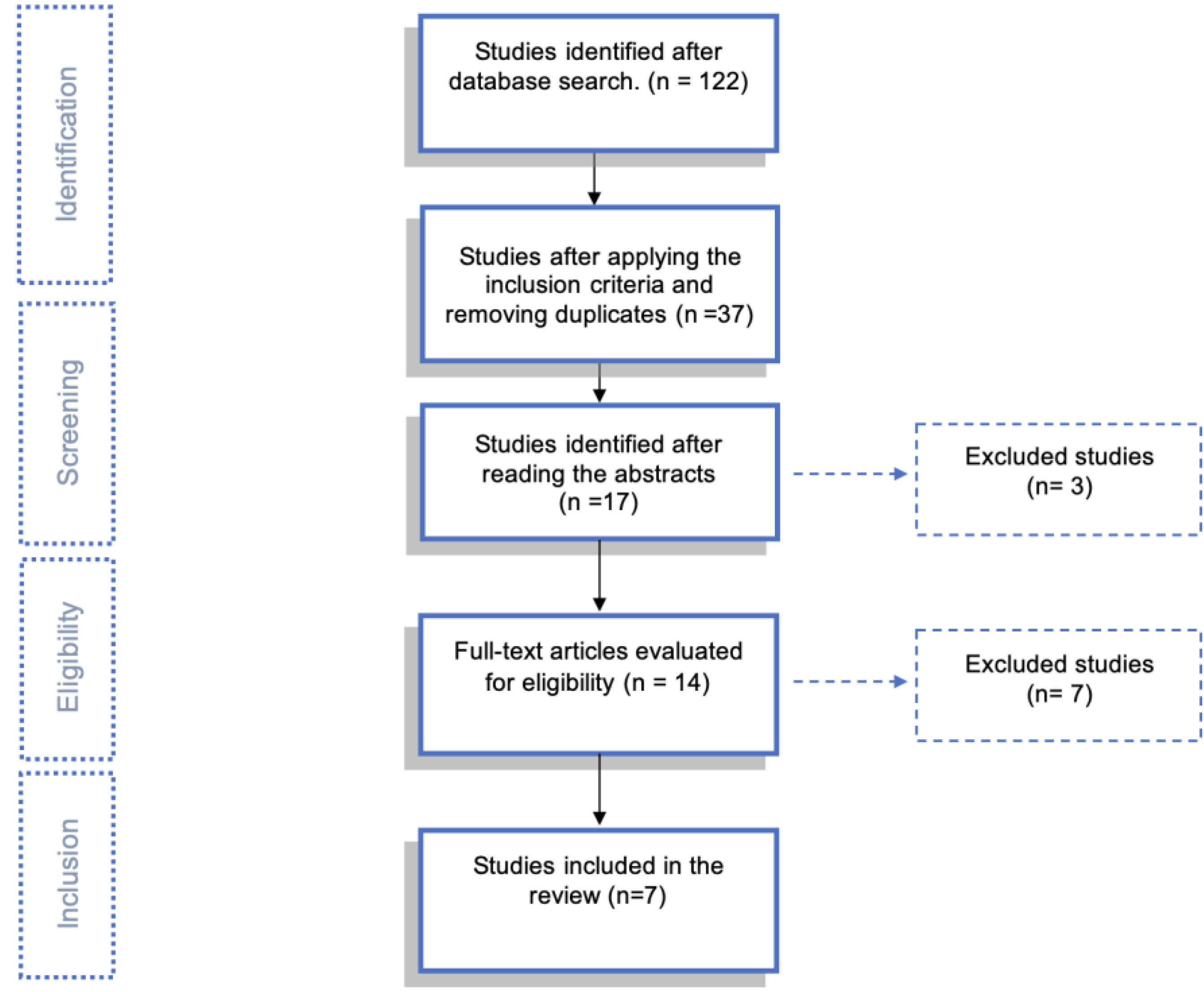Coatings 12 01350 g001 Coatings 12 01350 g001