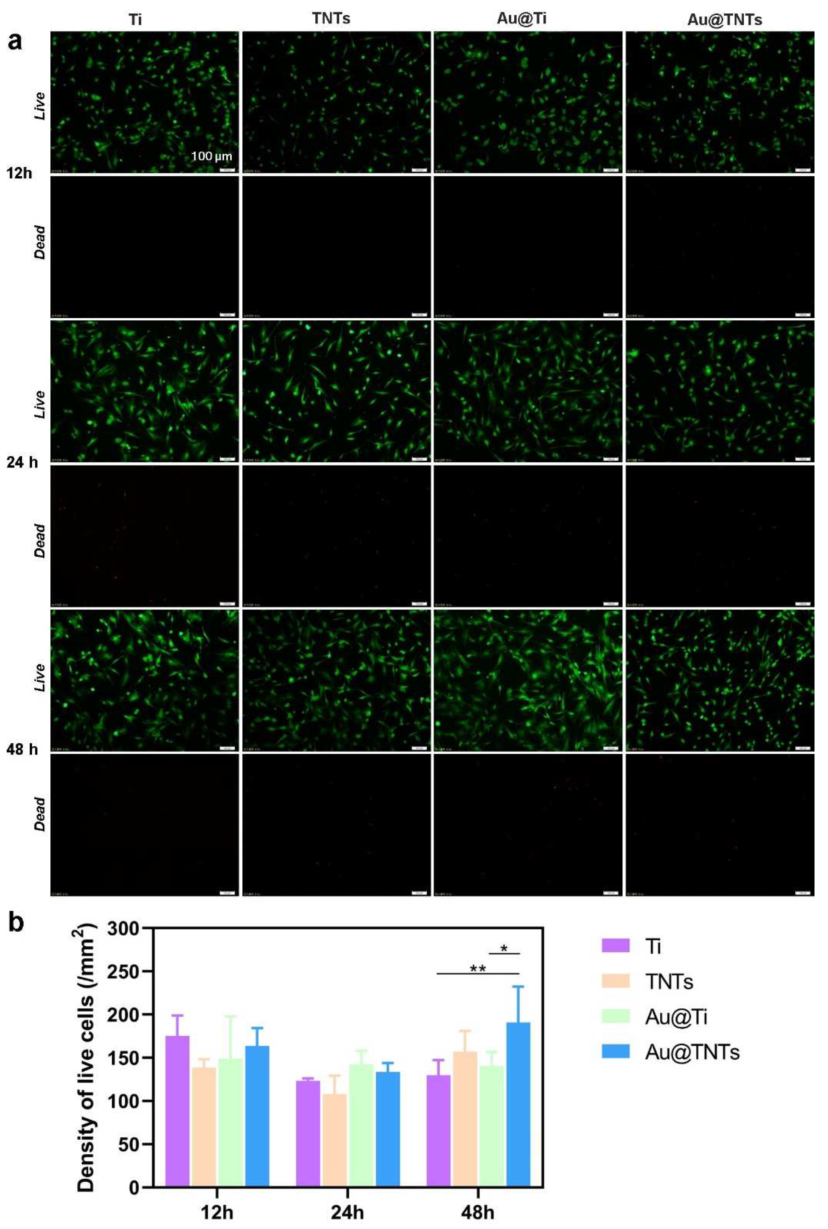 Coatings 12 01351 g004 Coatings 12 01351 g004