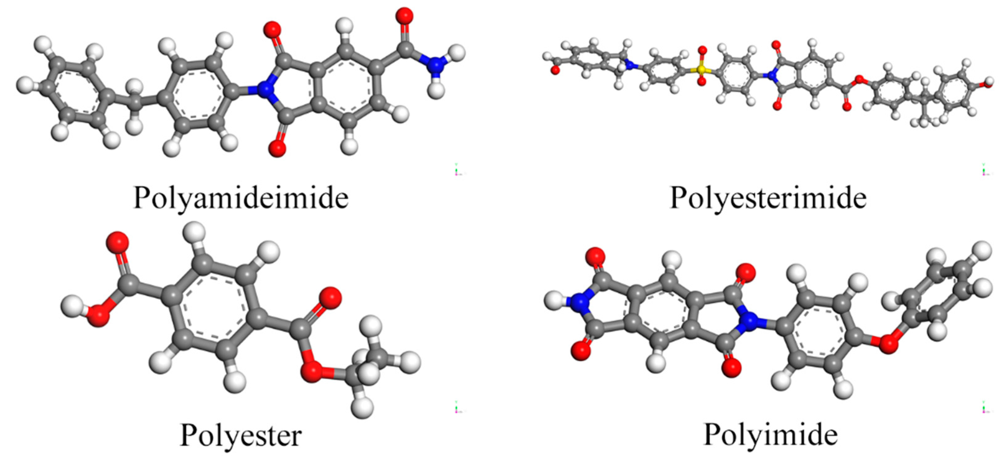 Coatings 12 01352 g002