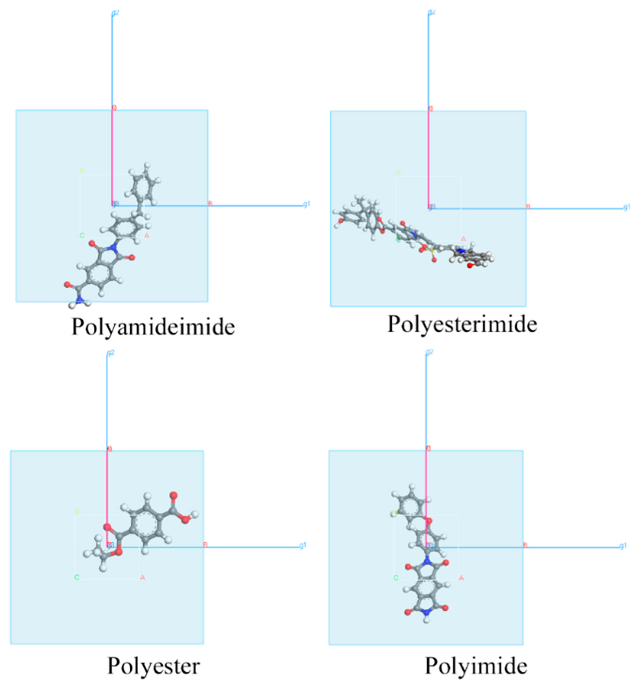 Coatings 12 01352 g005