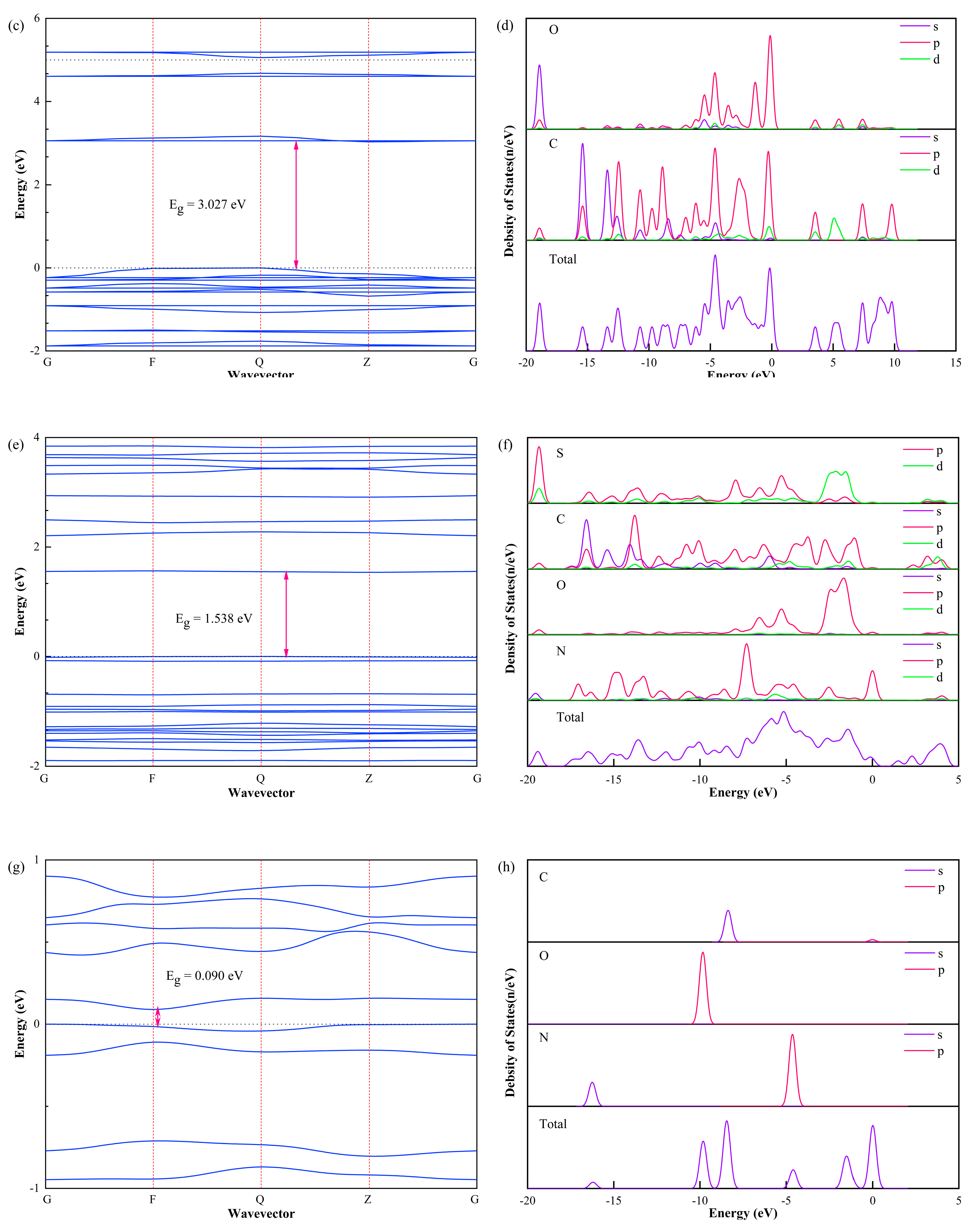 Coatings 12 01352 g006b