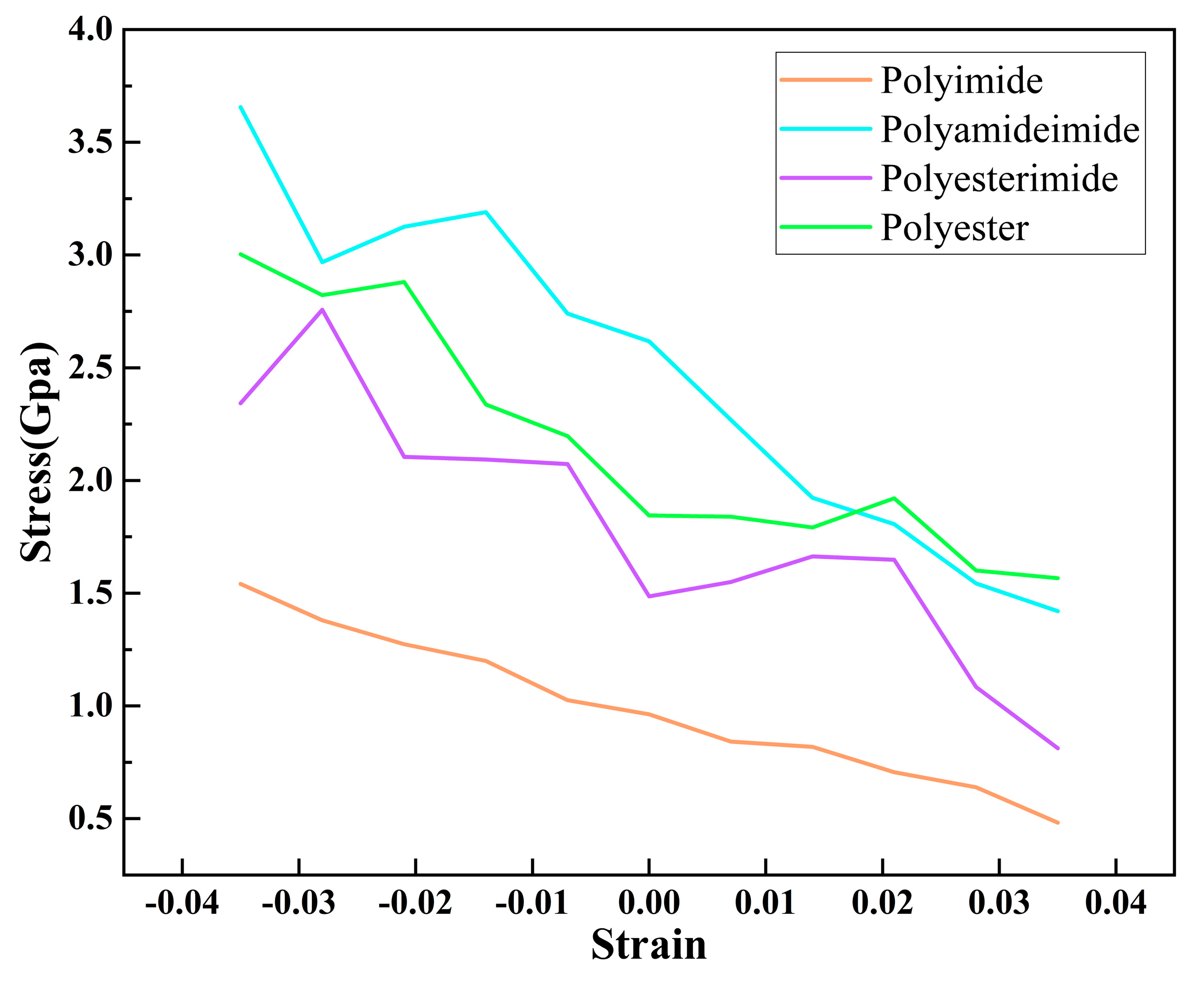 Coatings 12 01352 g007