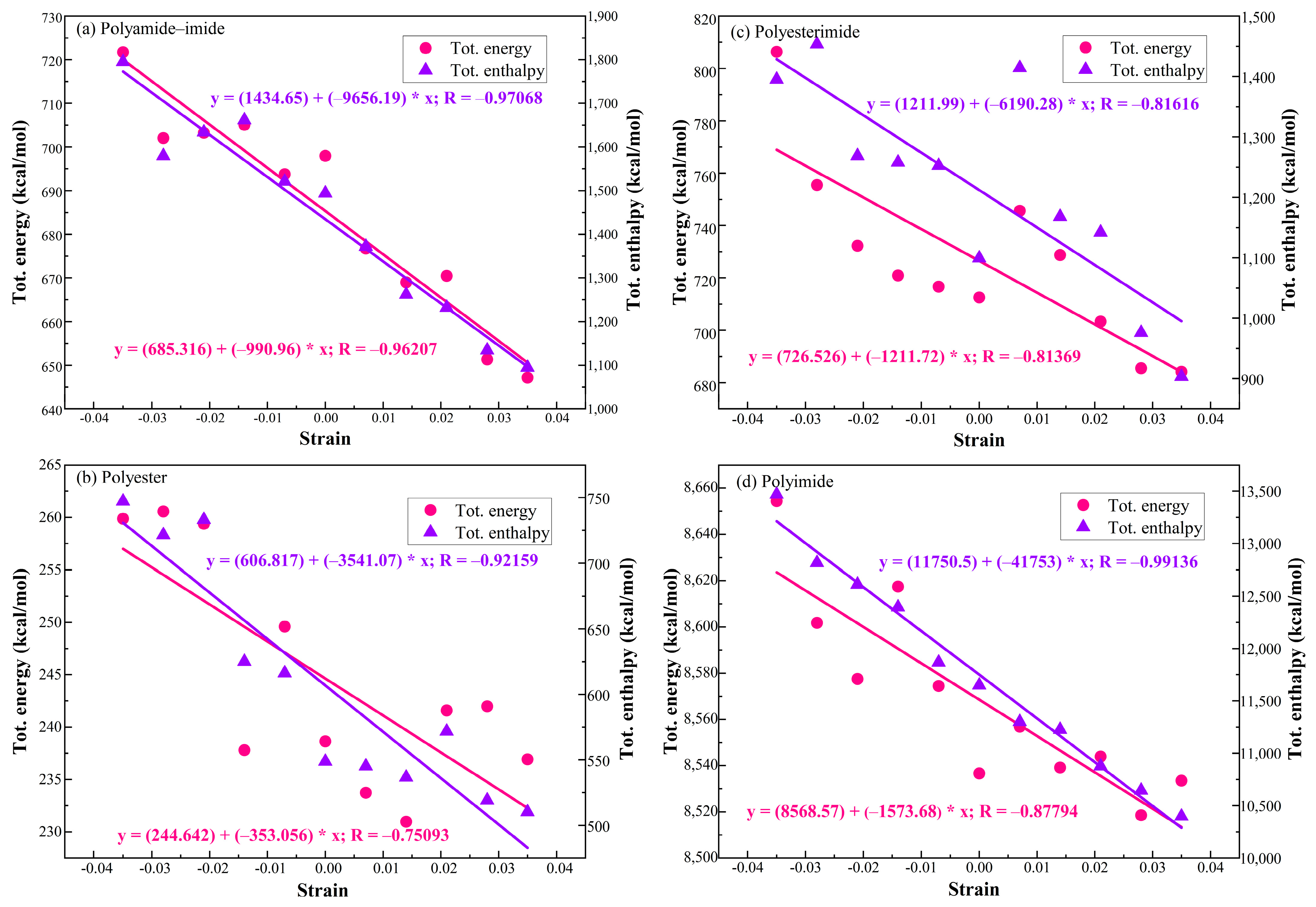 Coatings 12 01352 g008