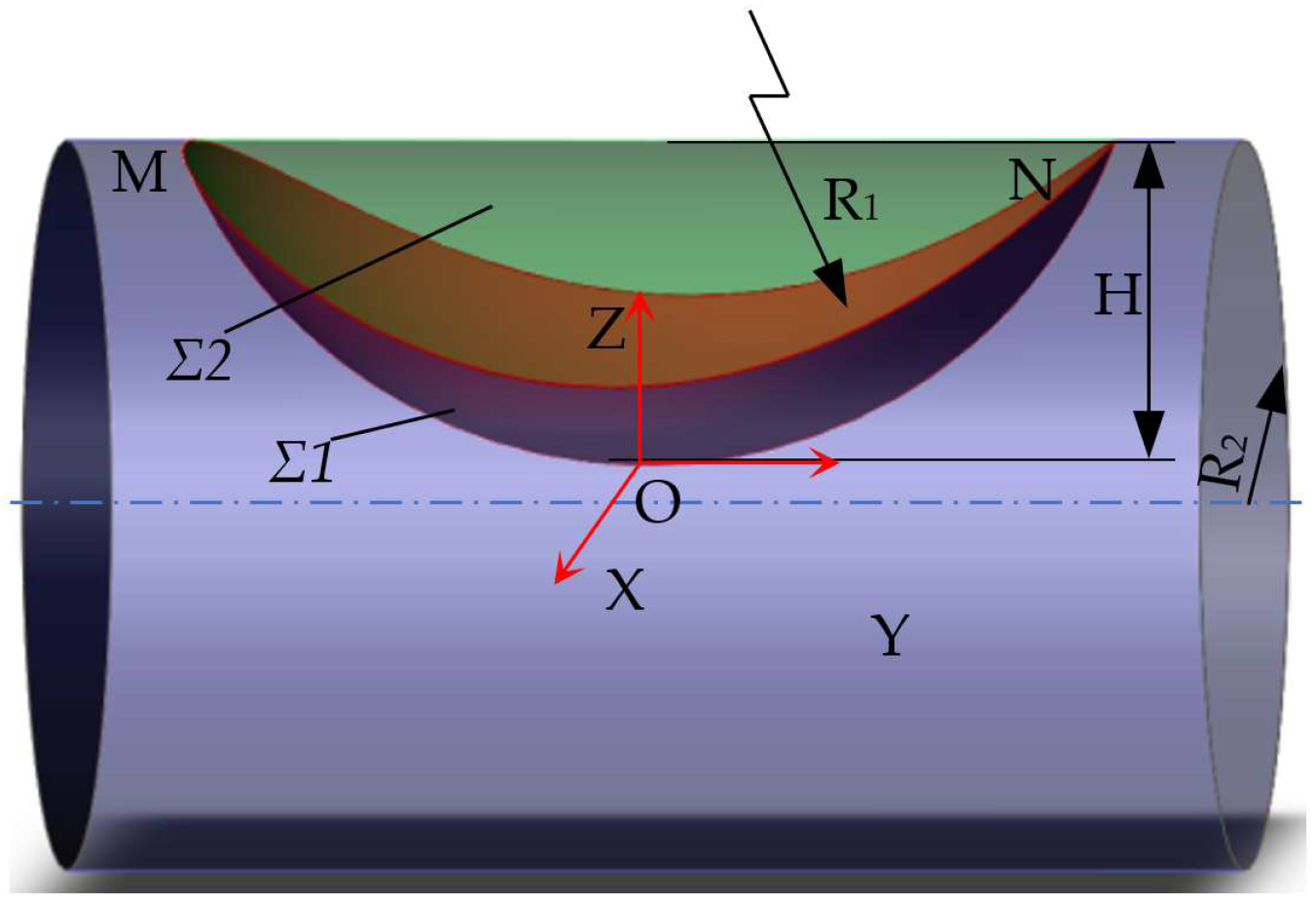 Coatings 12 01353 g003