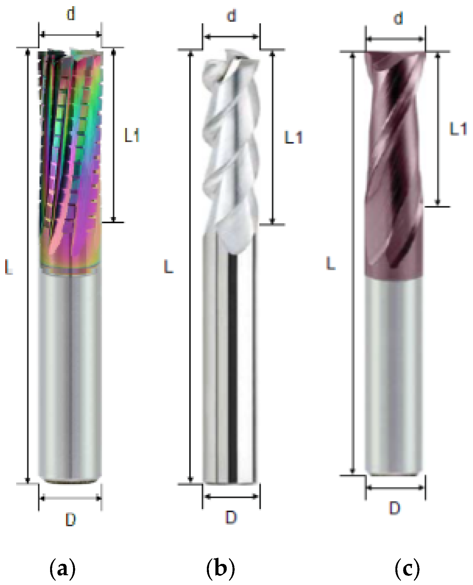 Coatings 12 01354 g002 550