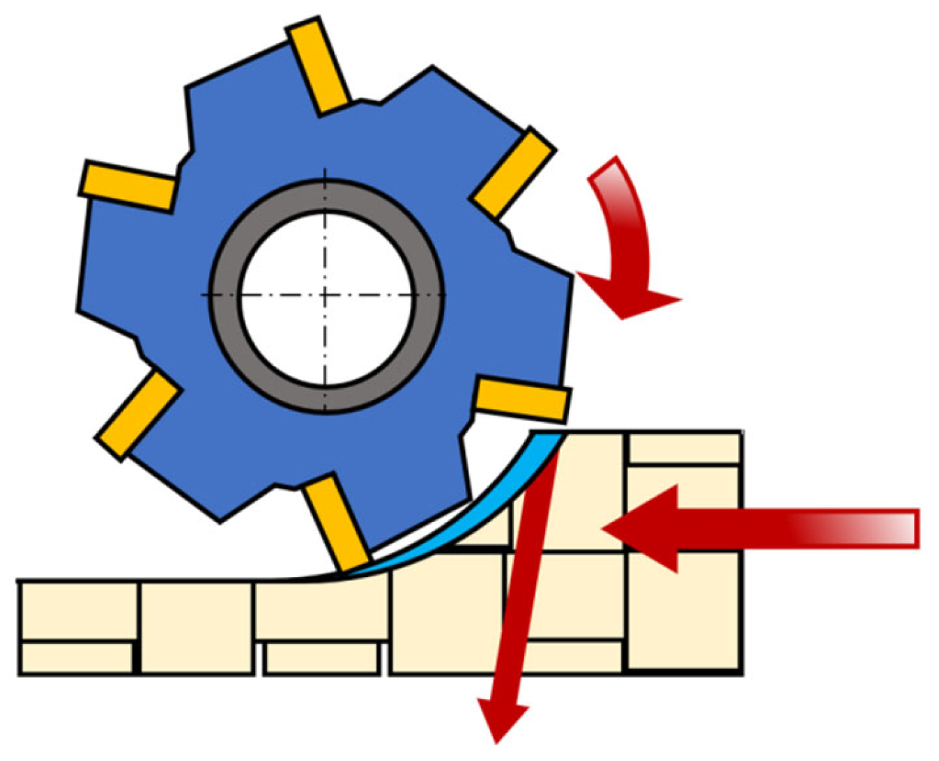 Coatings 12 01354 g004 550