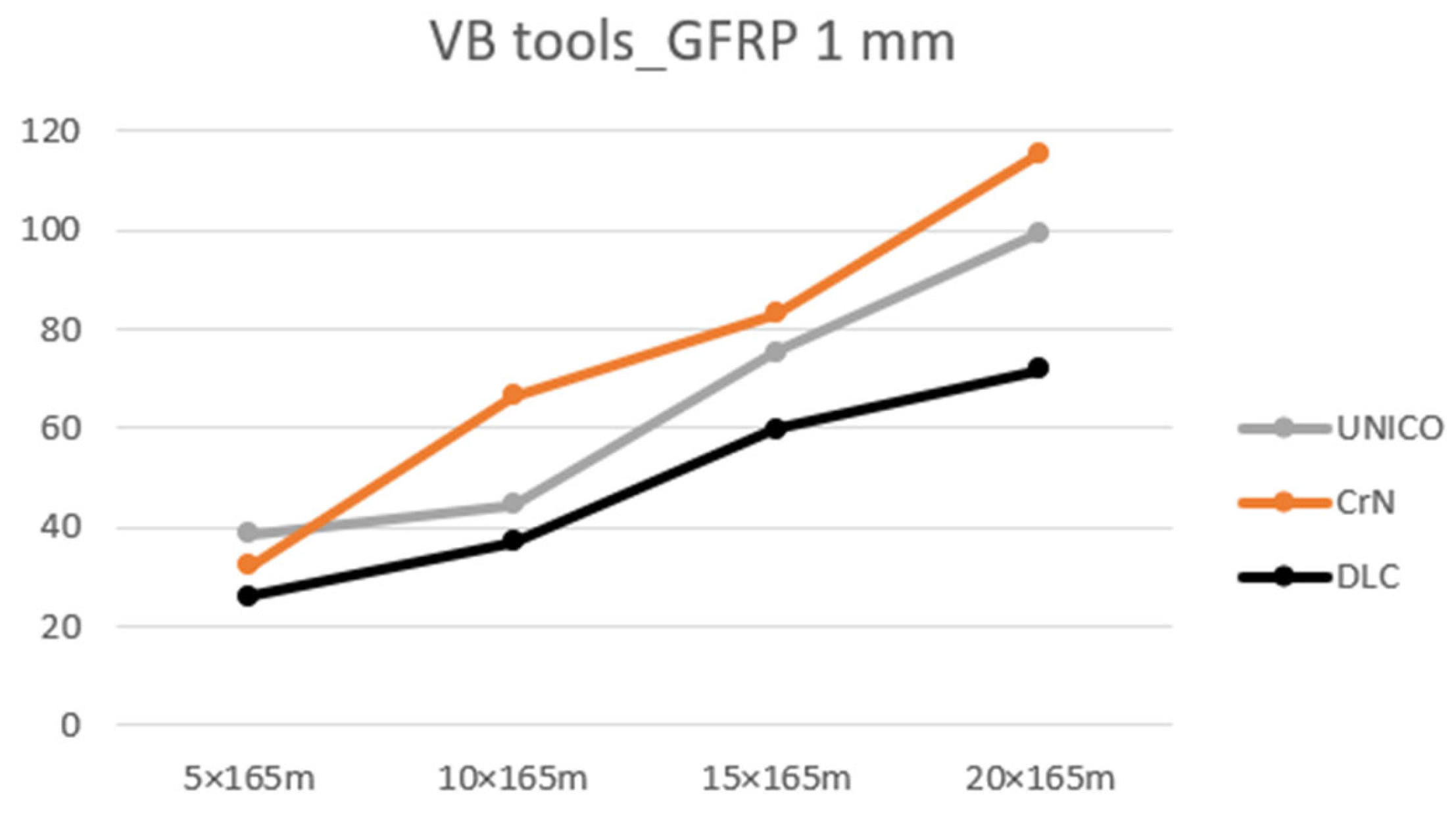 Coatings 12 01354 g018 550