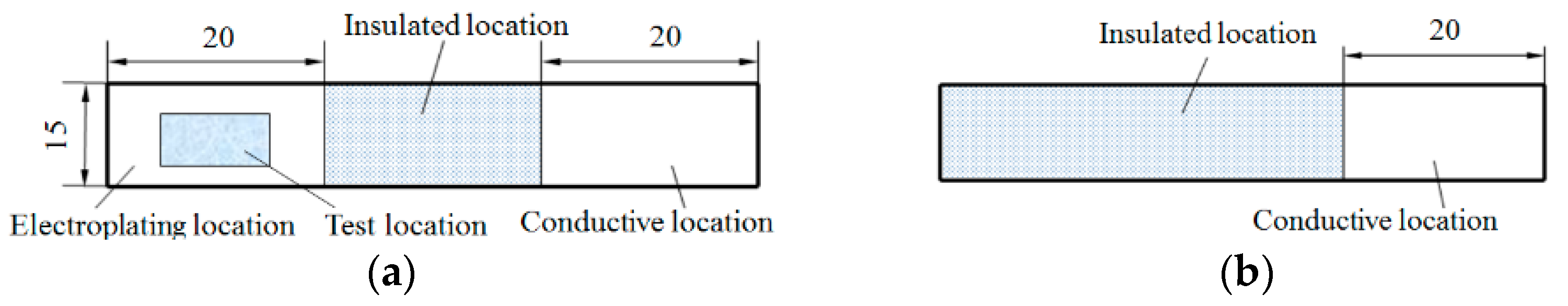 Coatings 12 01359 g001 550
