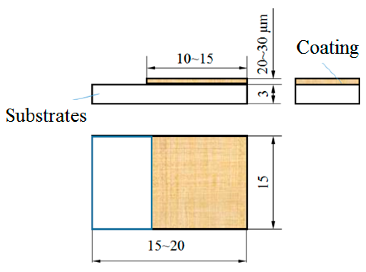 Coatings 12 01359 g007 550