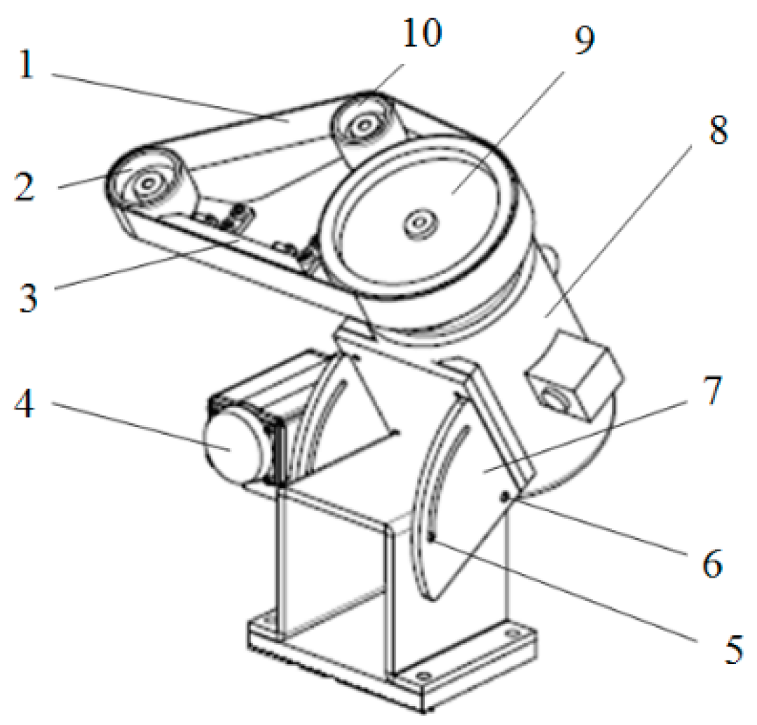 Coatings 12 01359 g010 550